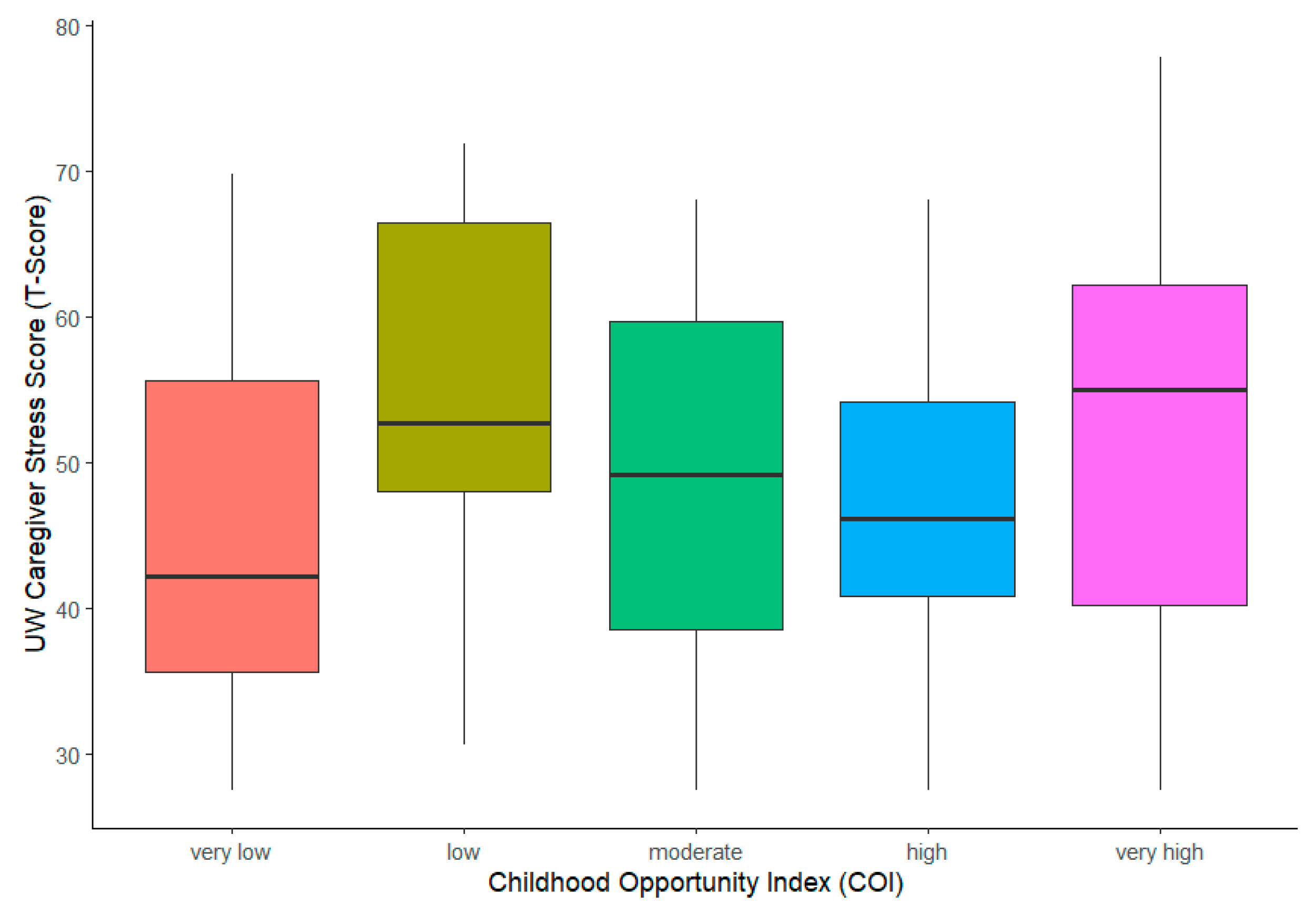 Children 12 00434 g002