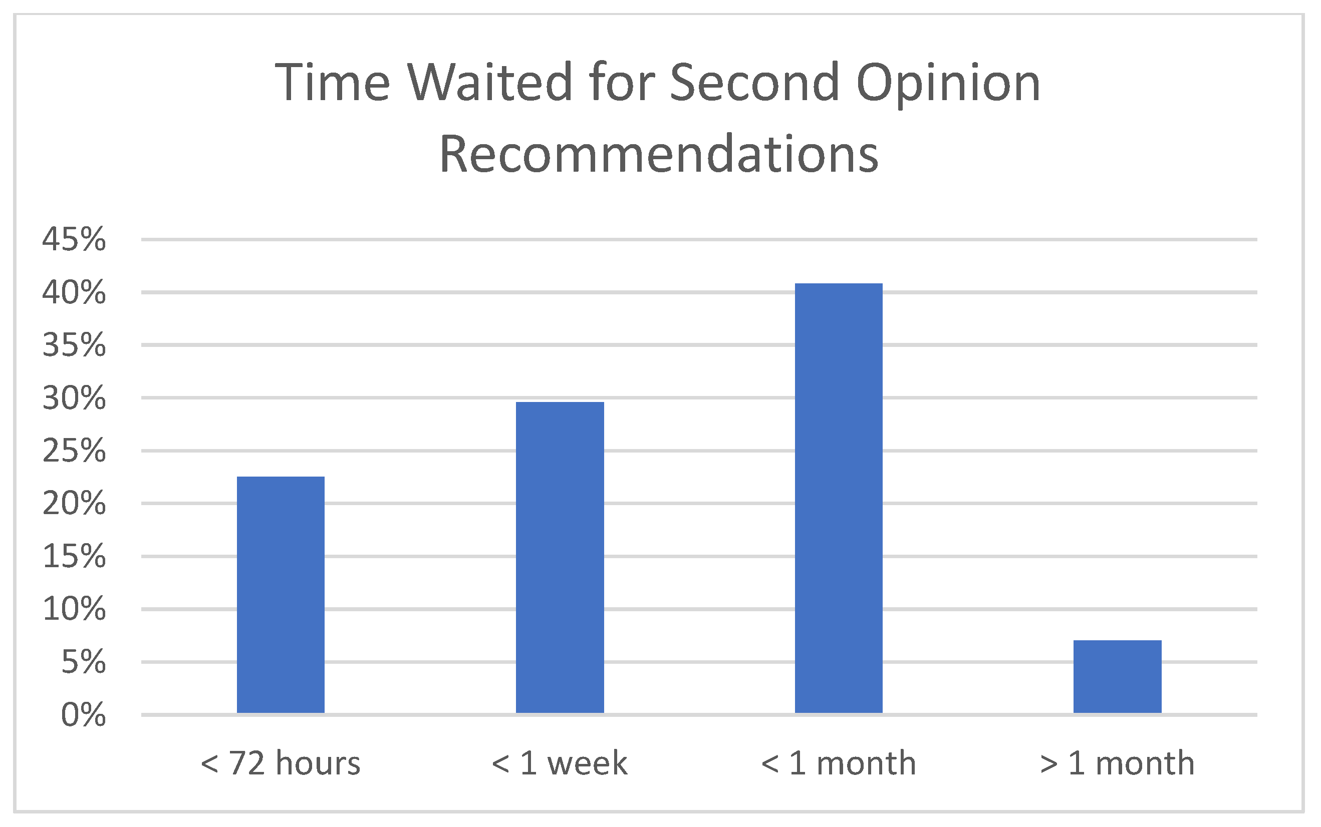 Children 12 00435 g002 Children 12 00435 g002