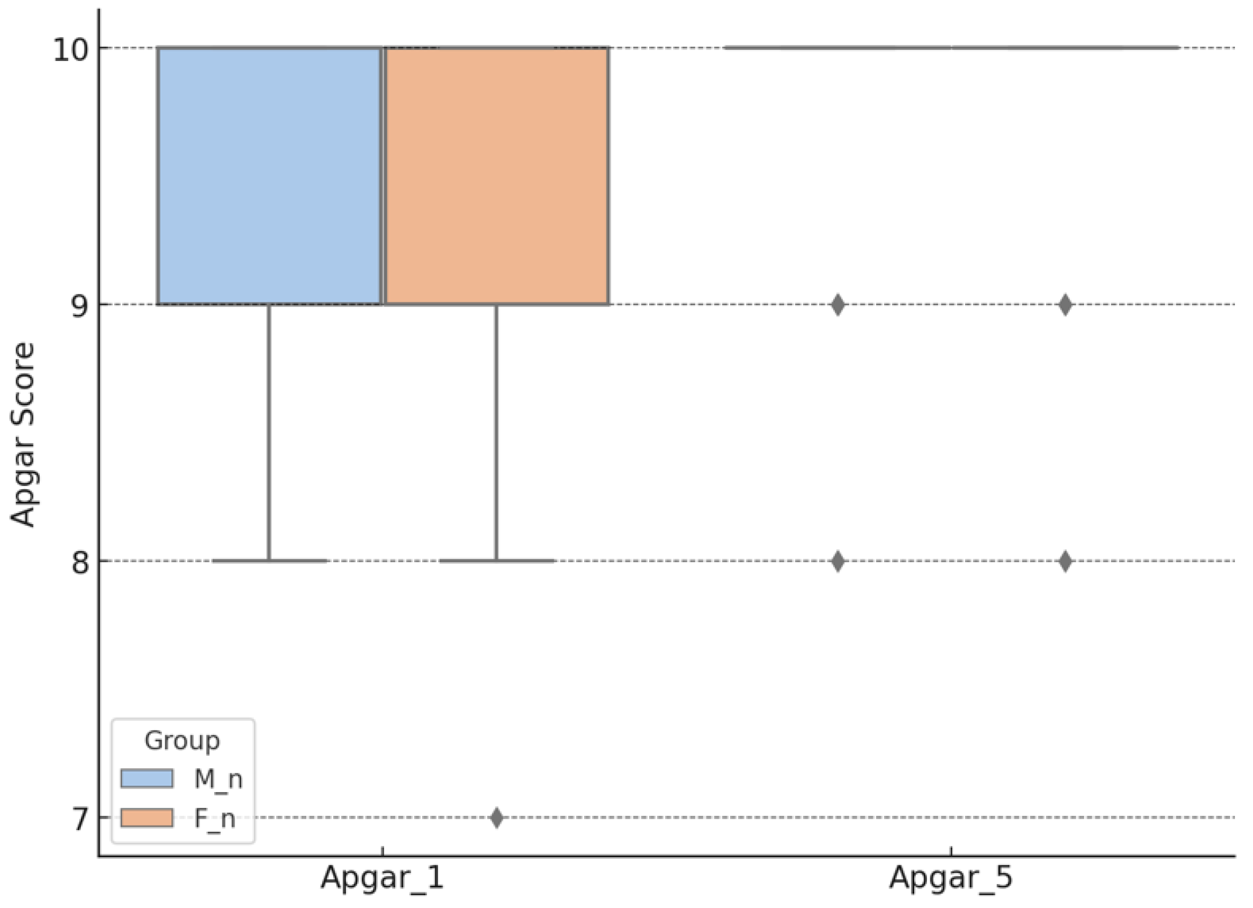 Children 12 00450 g002