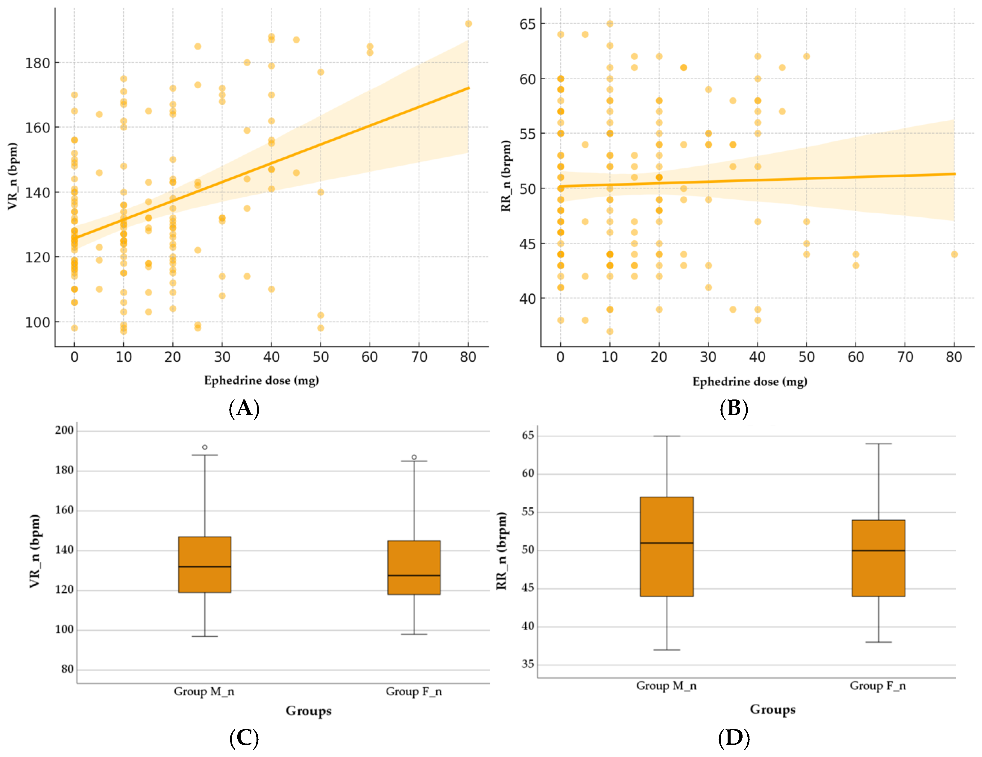Children 12 00450 g003