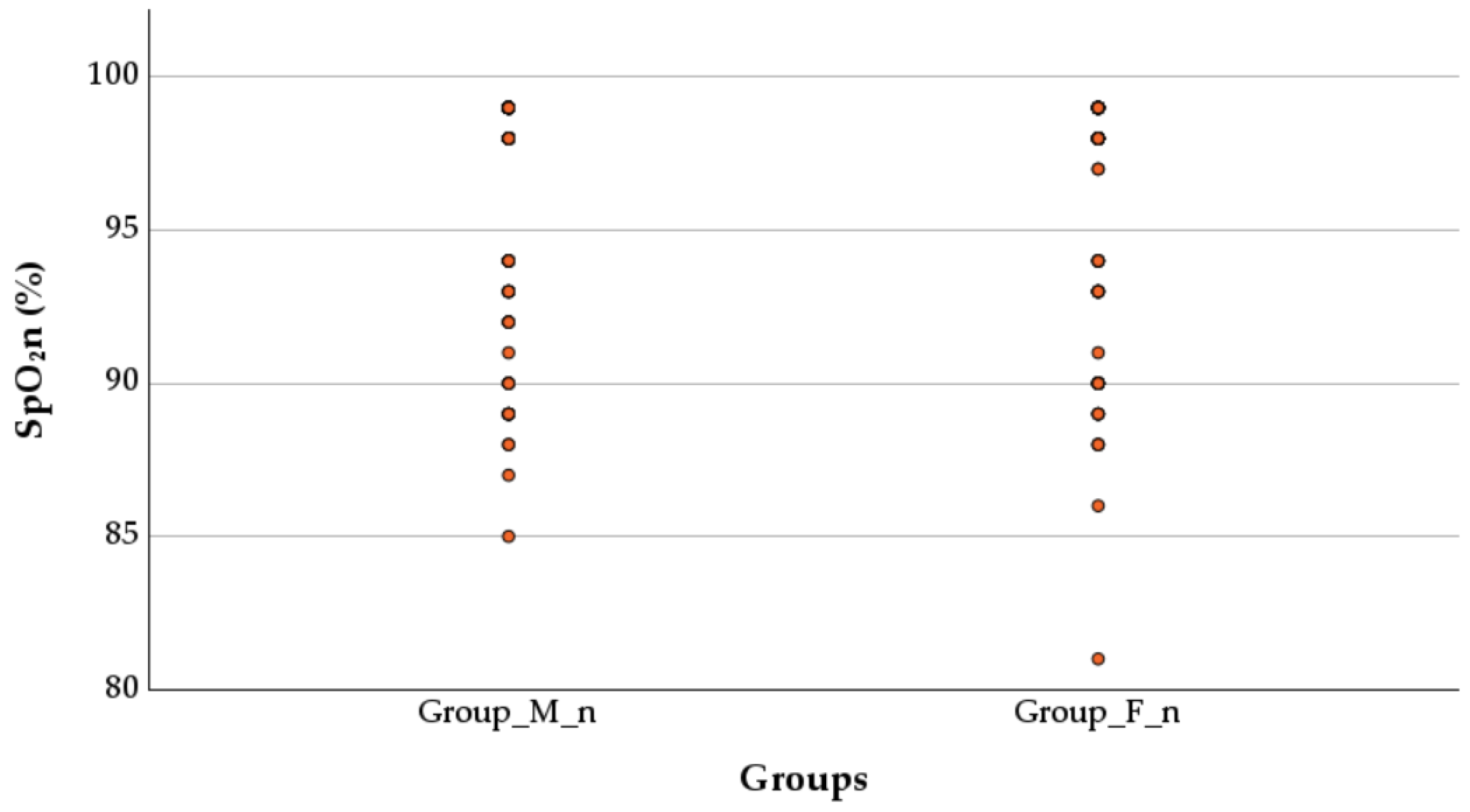 Children 12 00450 g004