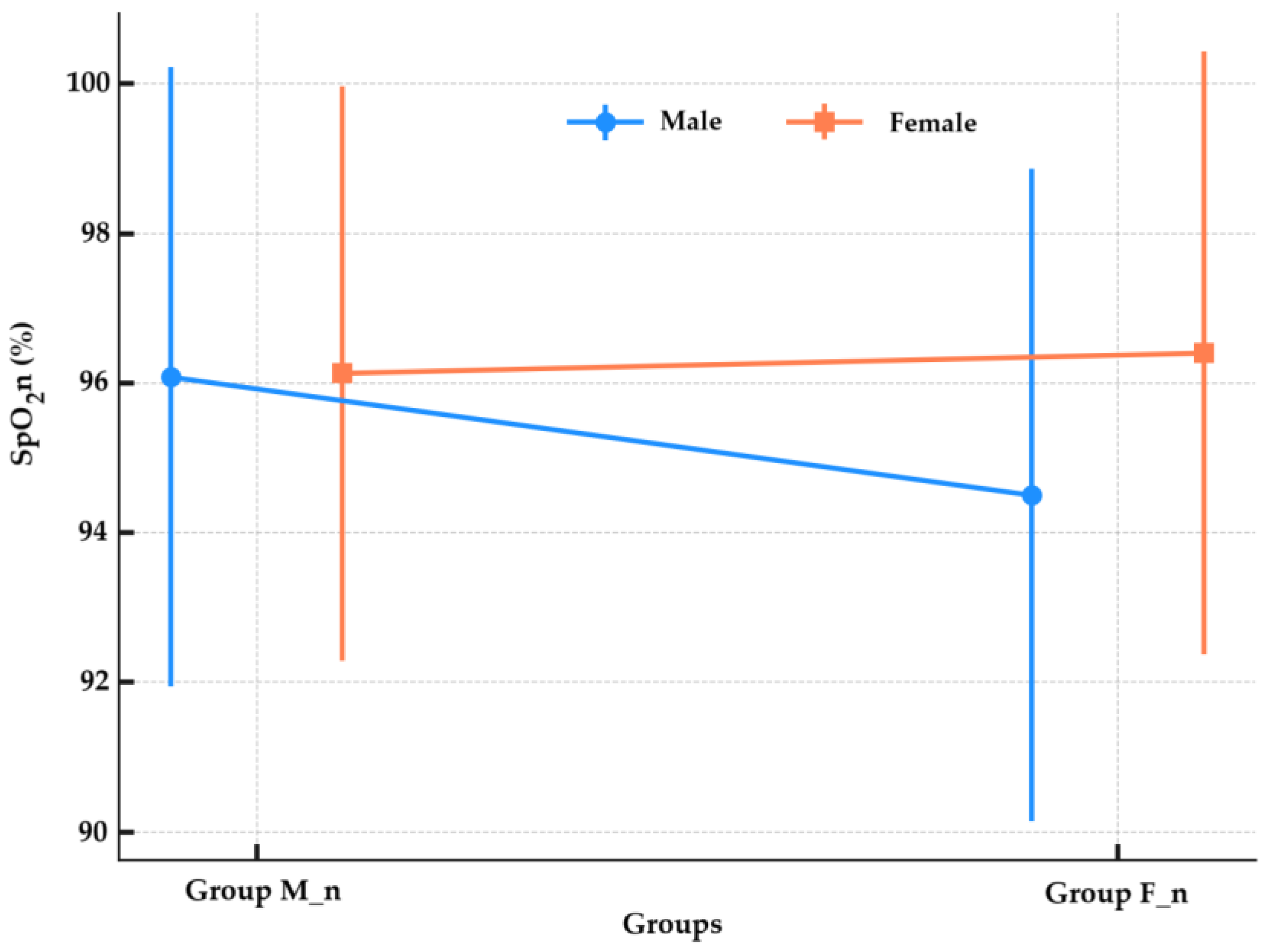 Children 12 00450 g005