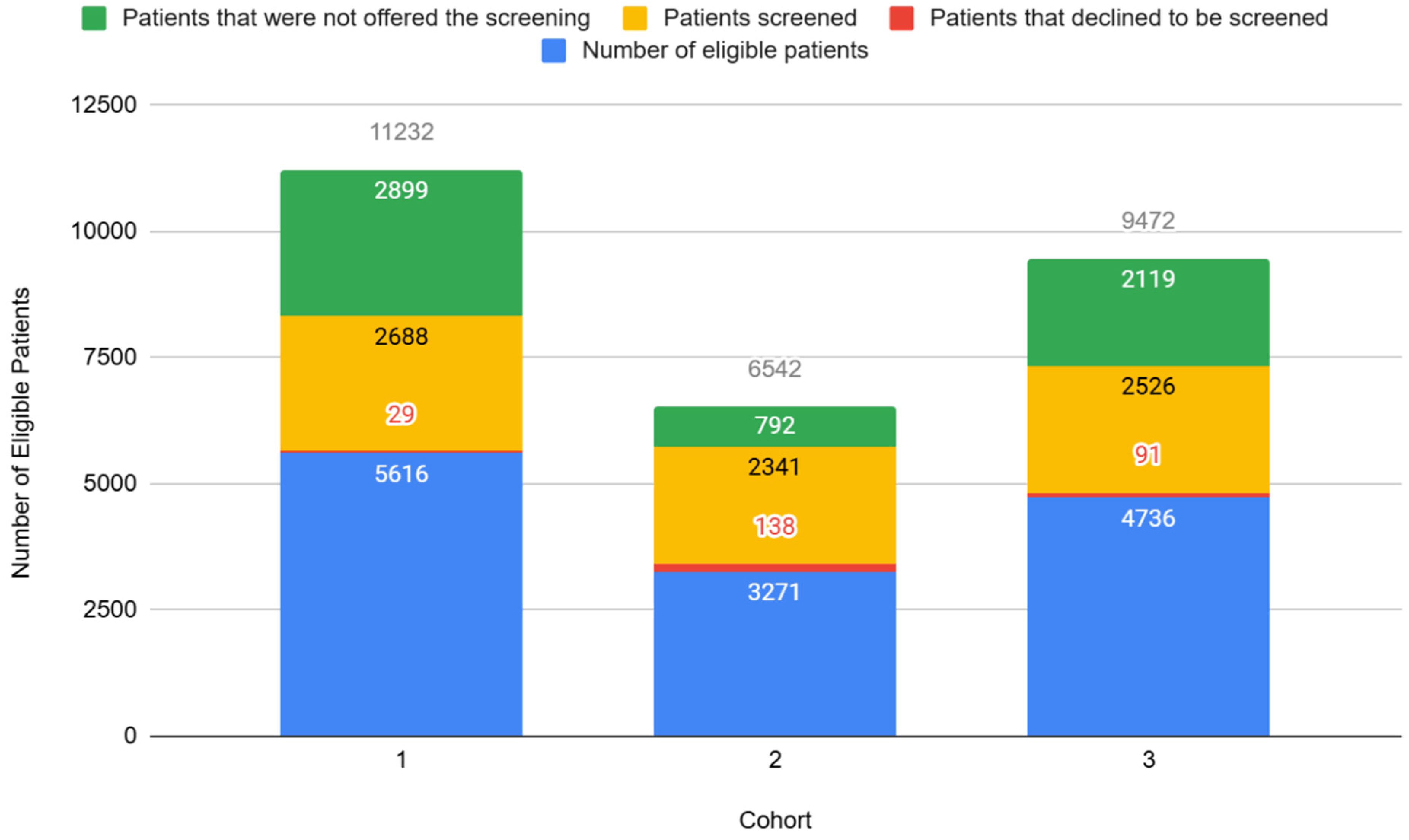 Children 12 00453 g001