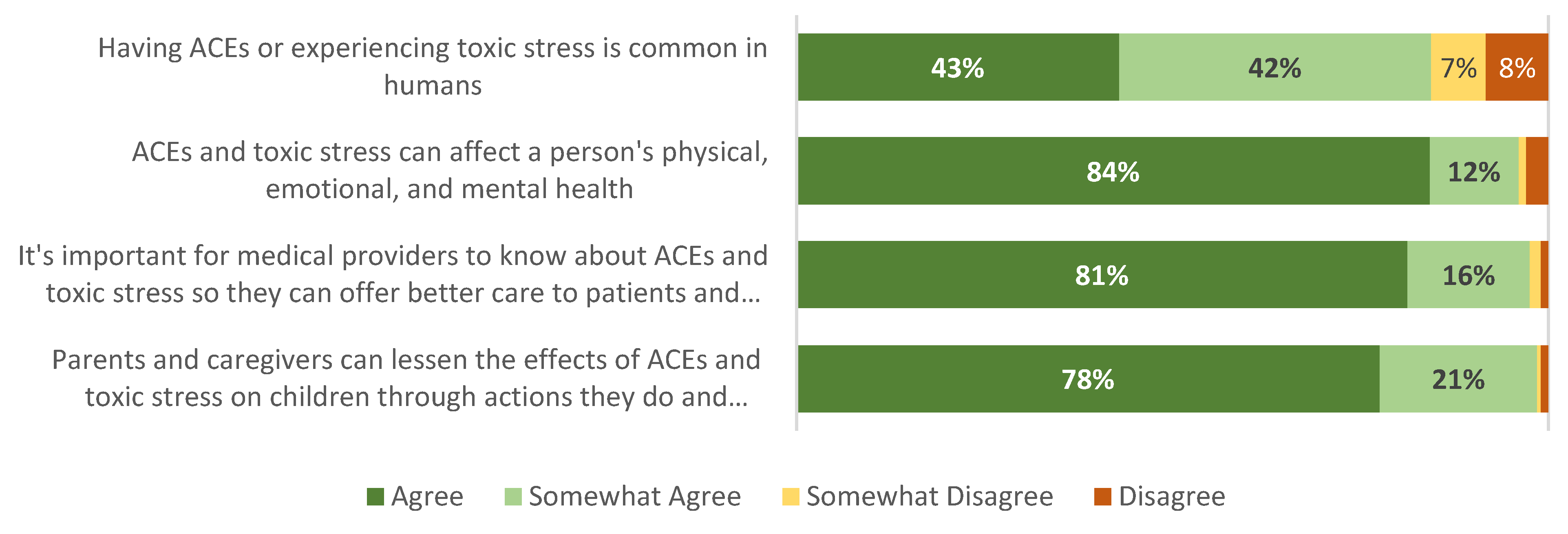Children 12 00453 g010