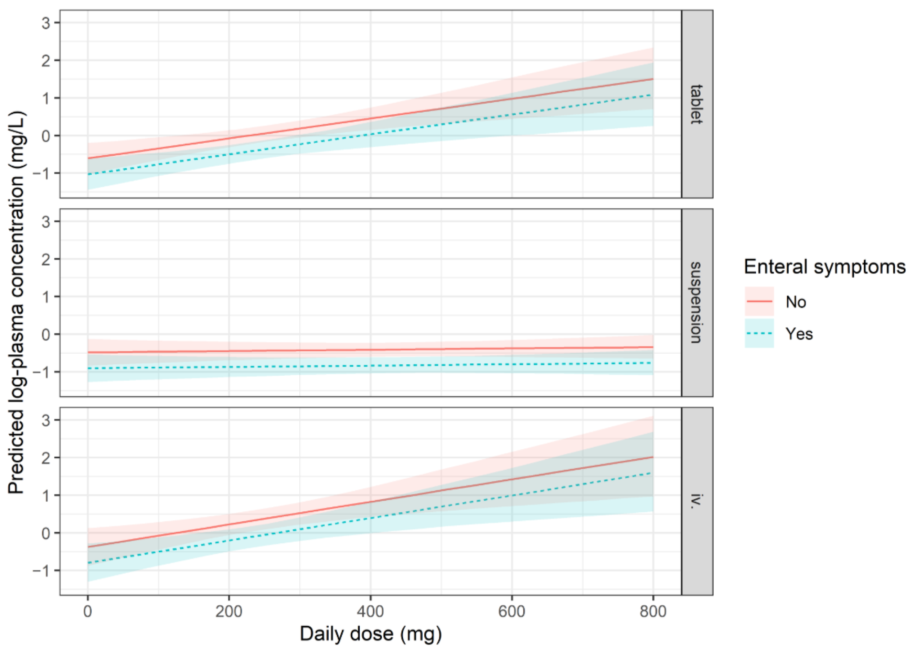 Children 12 00467 g001
