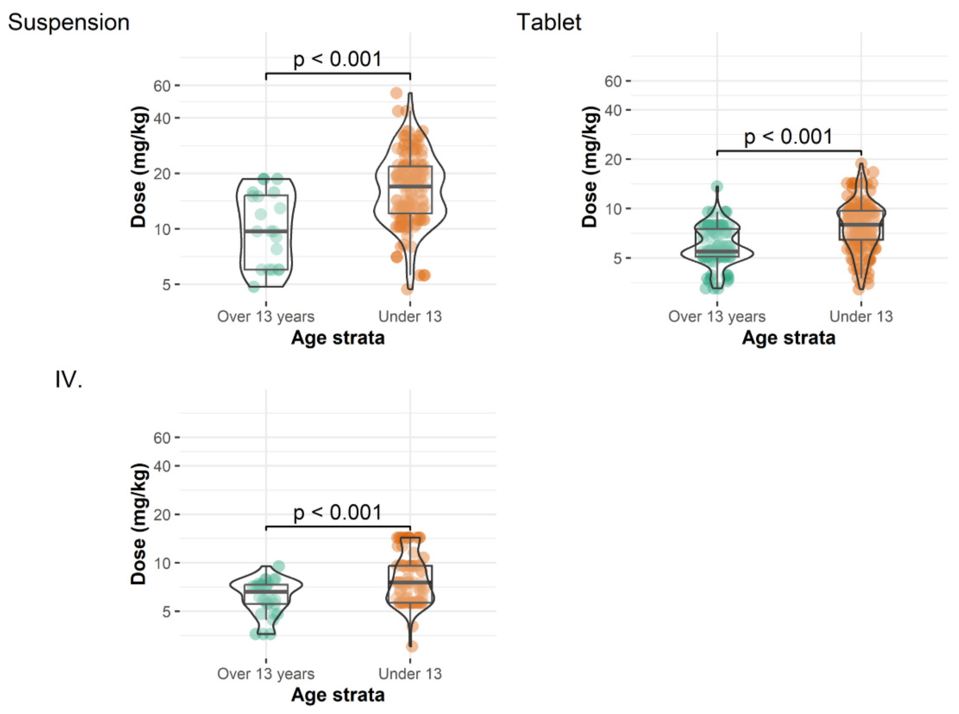 Children 12 00467 g002