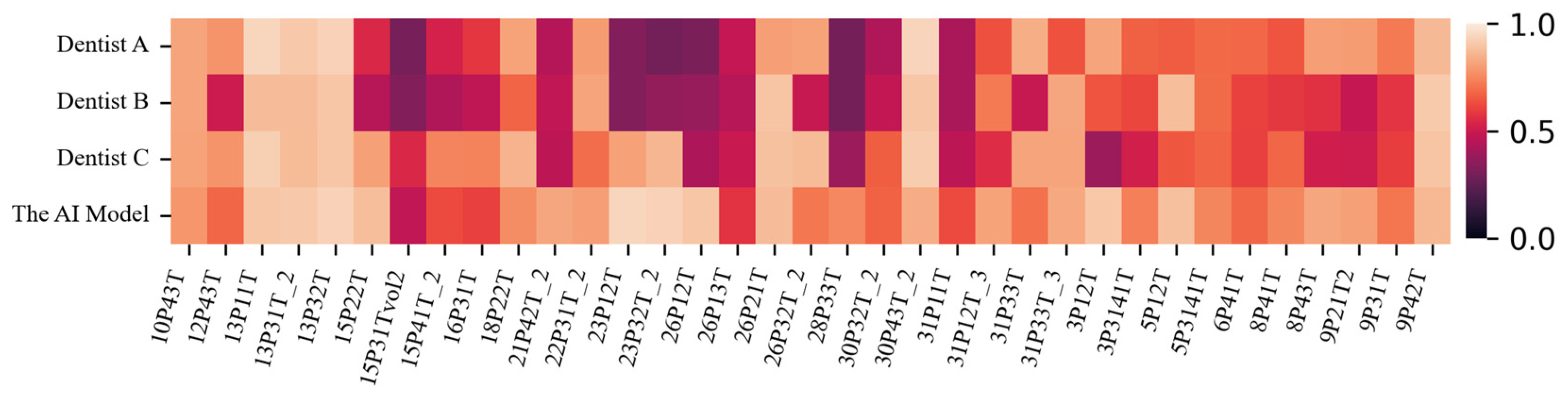 Children 12 00475 g003