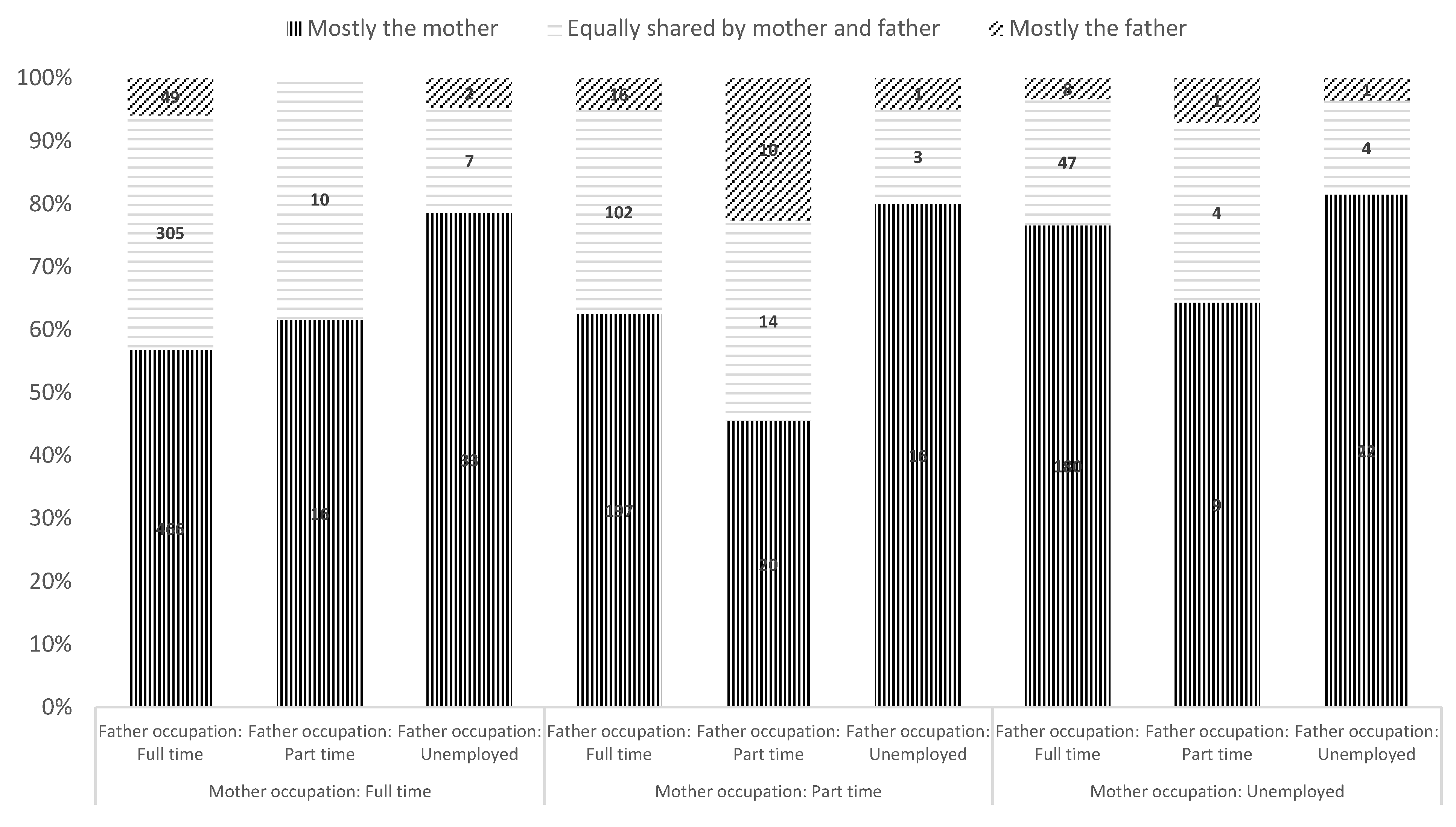 Children 12 00491 g001