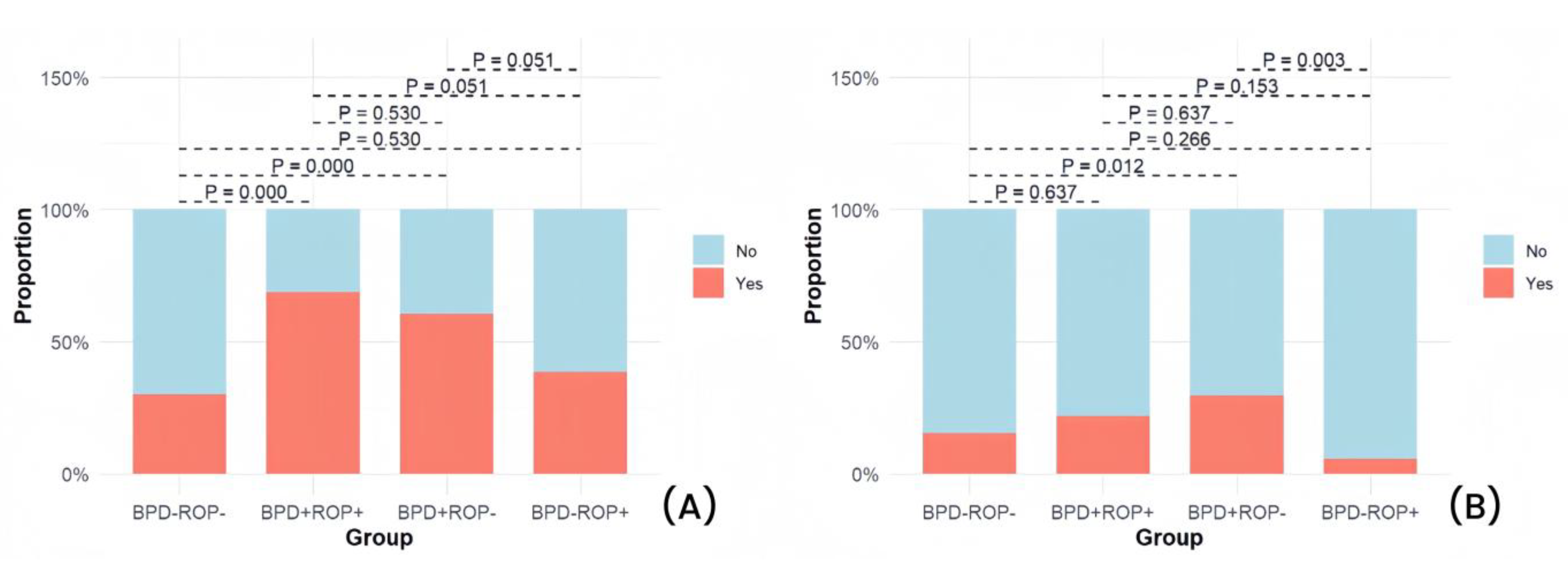 Children 12 00509 g006