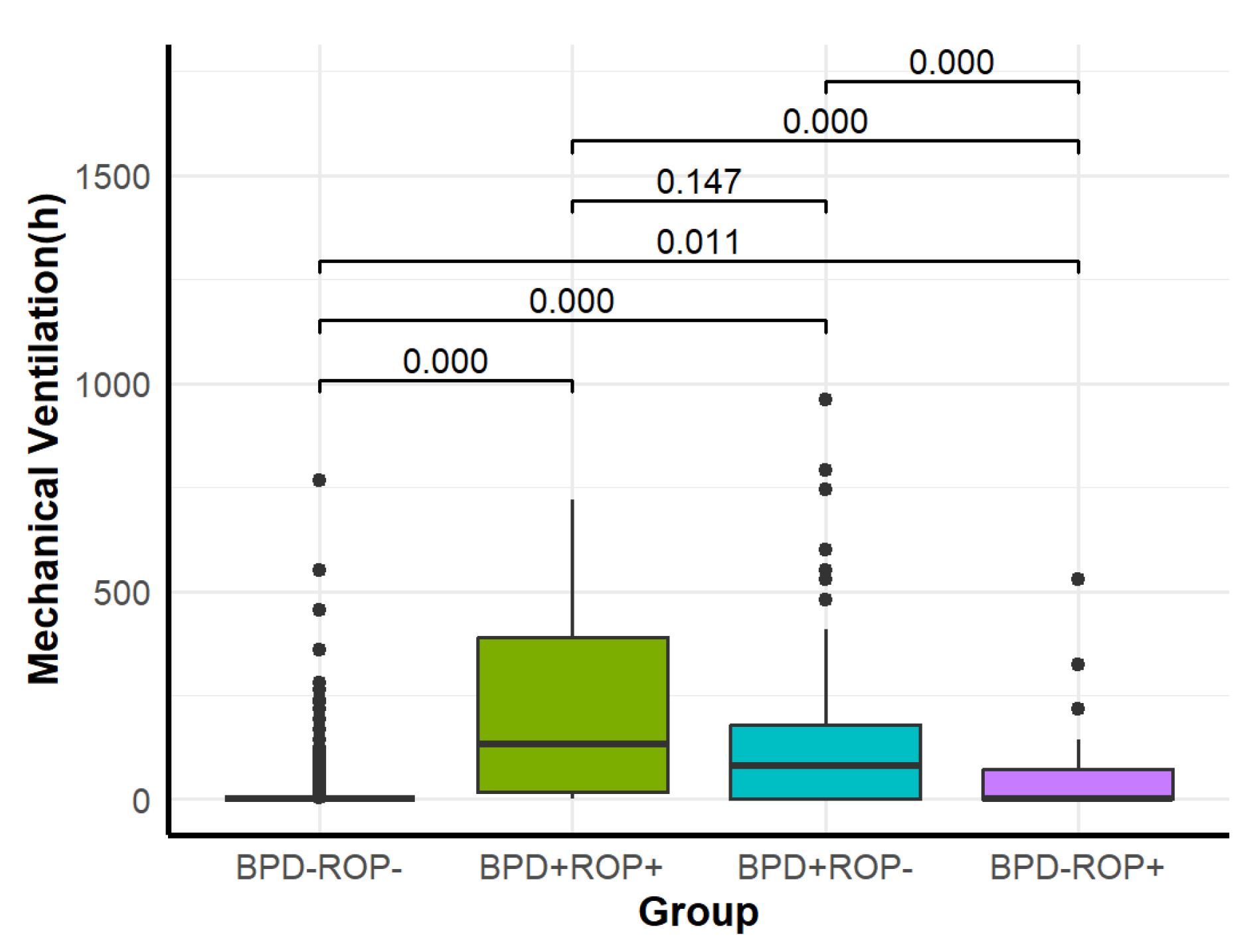 Children 12 00509 g008
