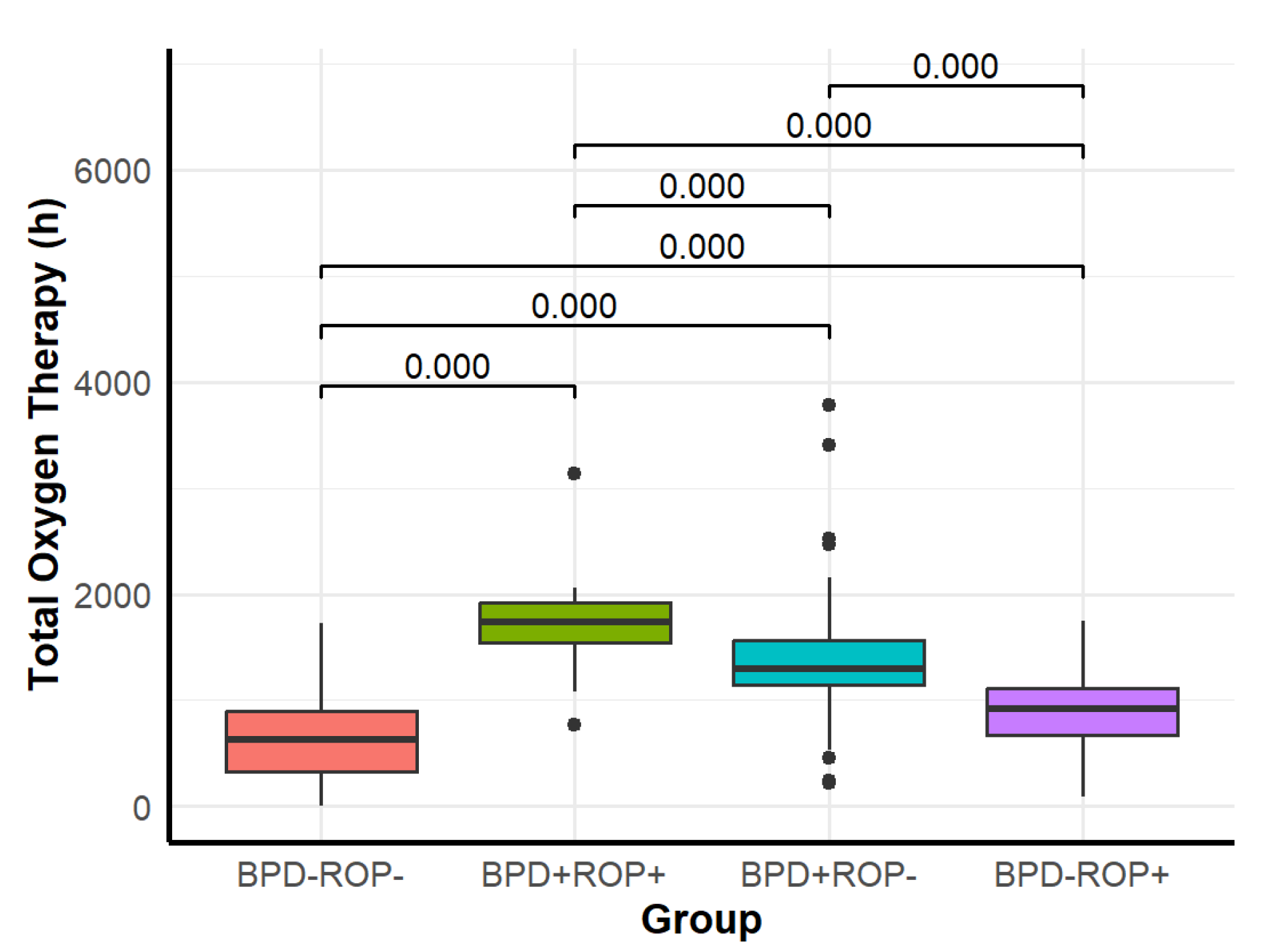 Children 12 00509 g009