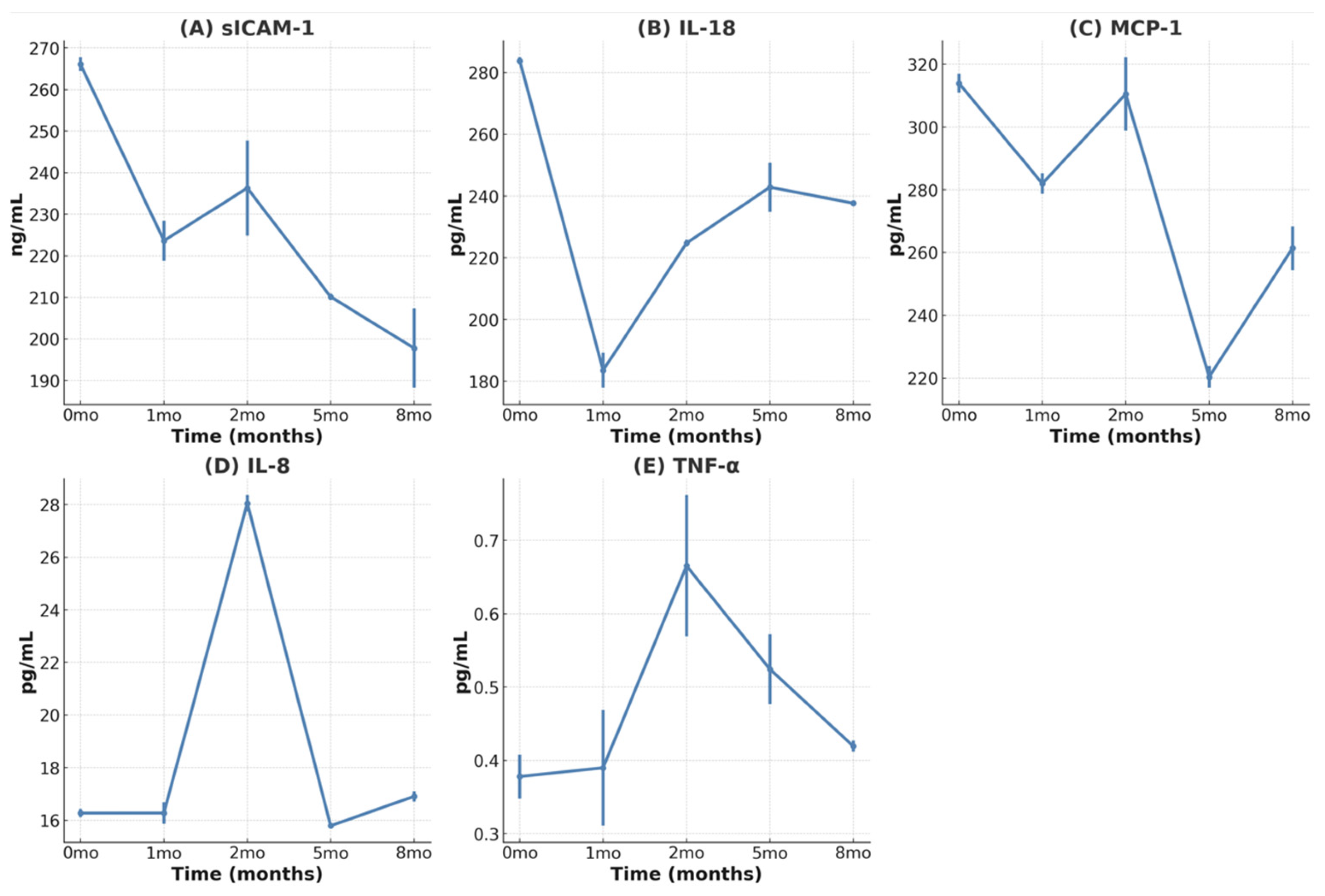 Children 12 00523 g002