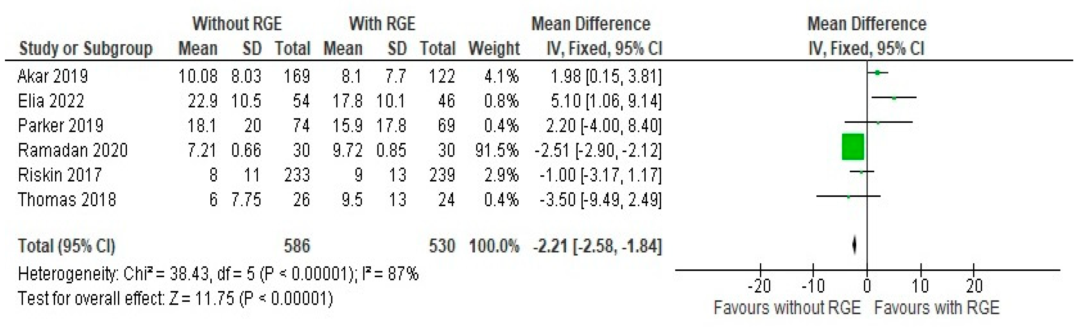Children 12 00526 g004