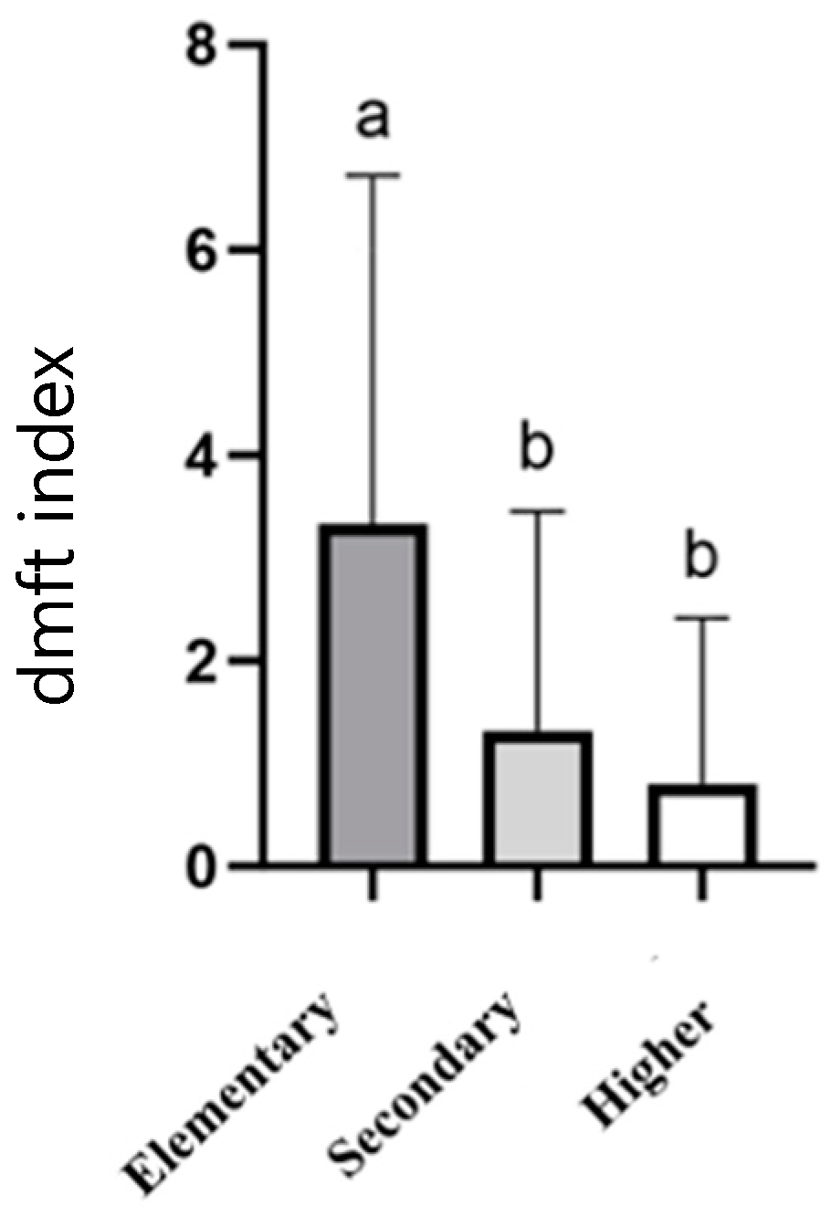 Children 12 00527 g001