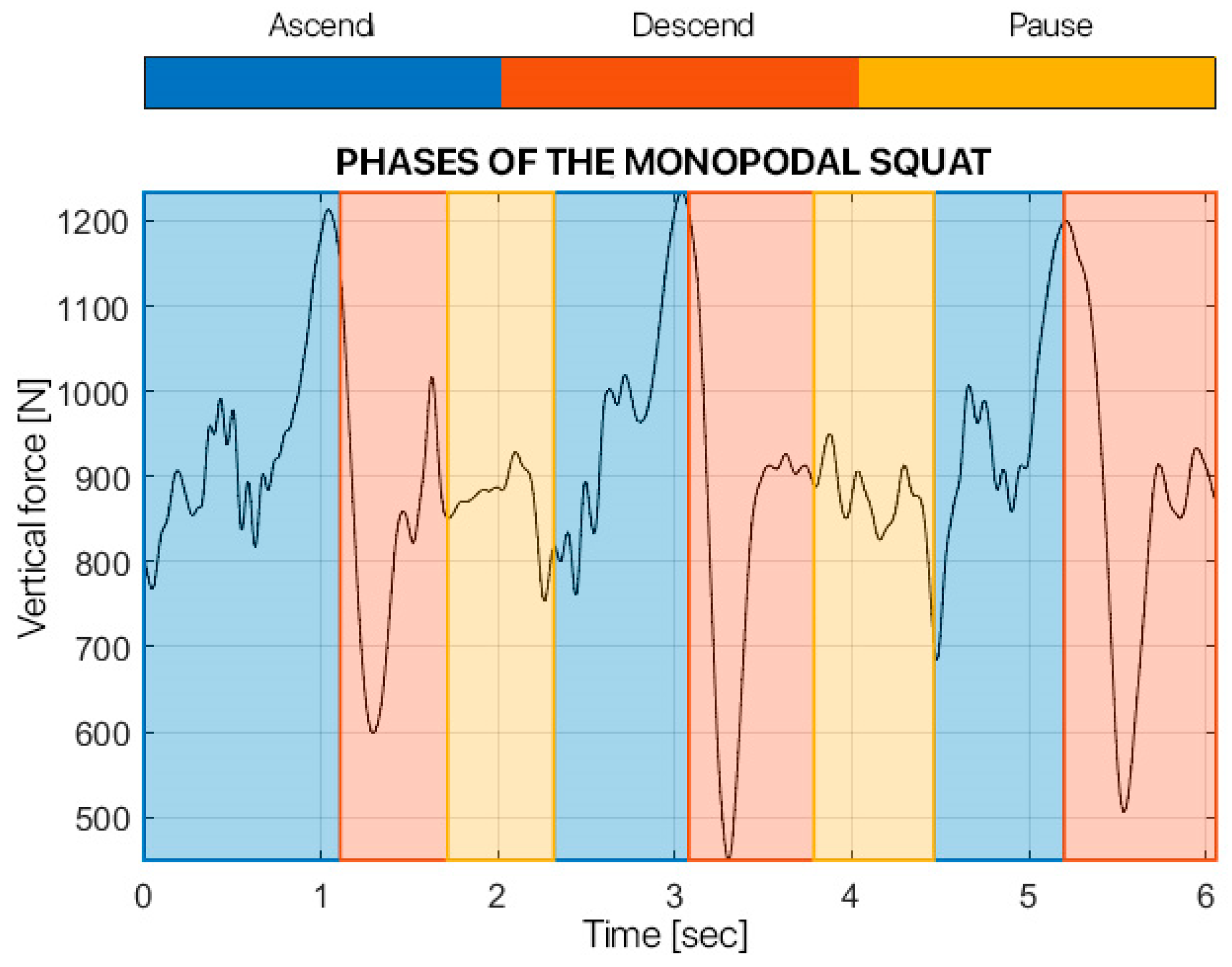 Children 12 00533 g006