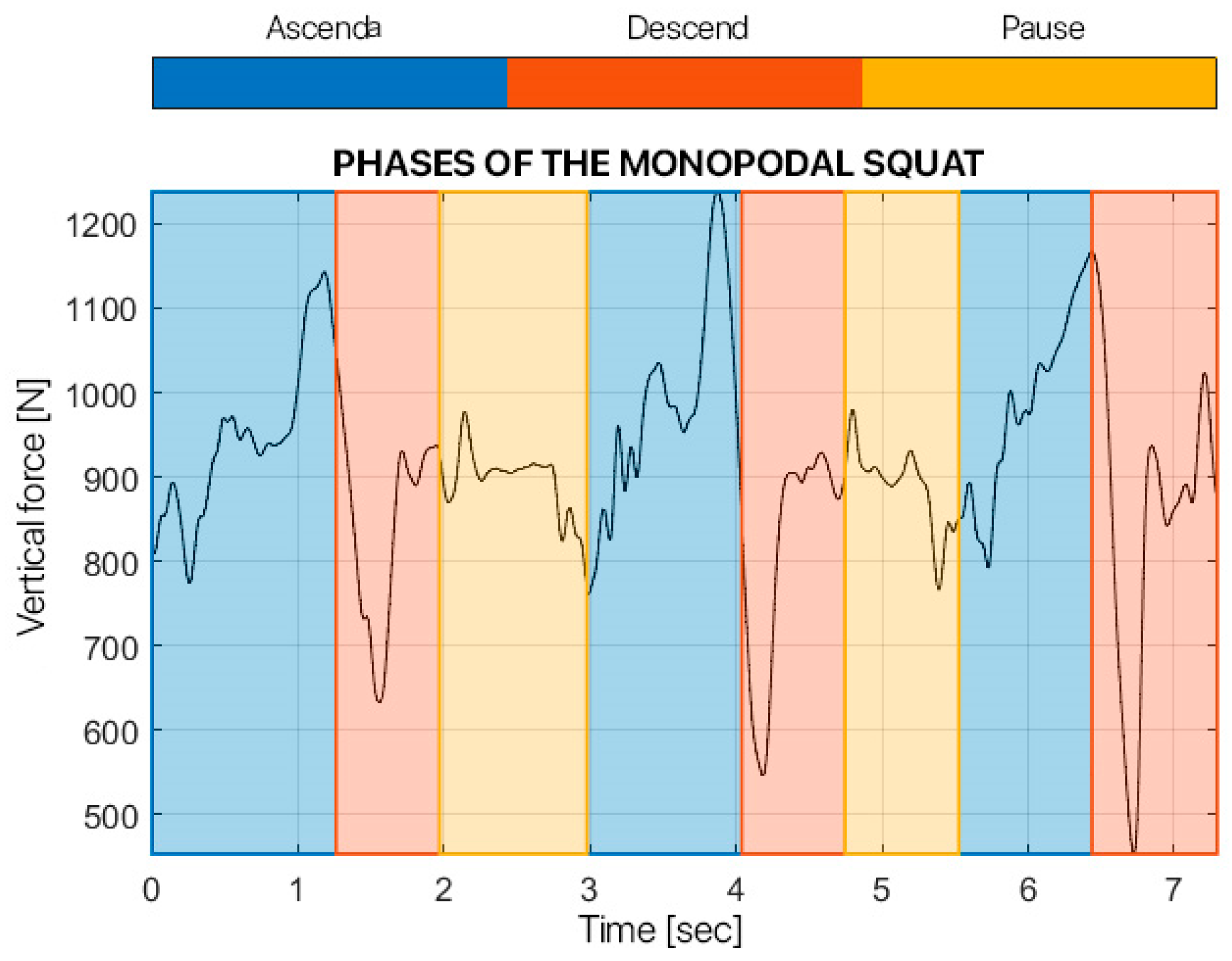 Children 12 00533 g007