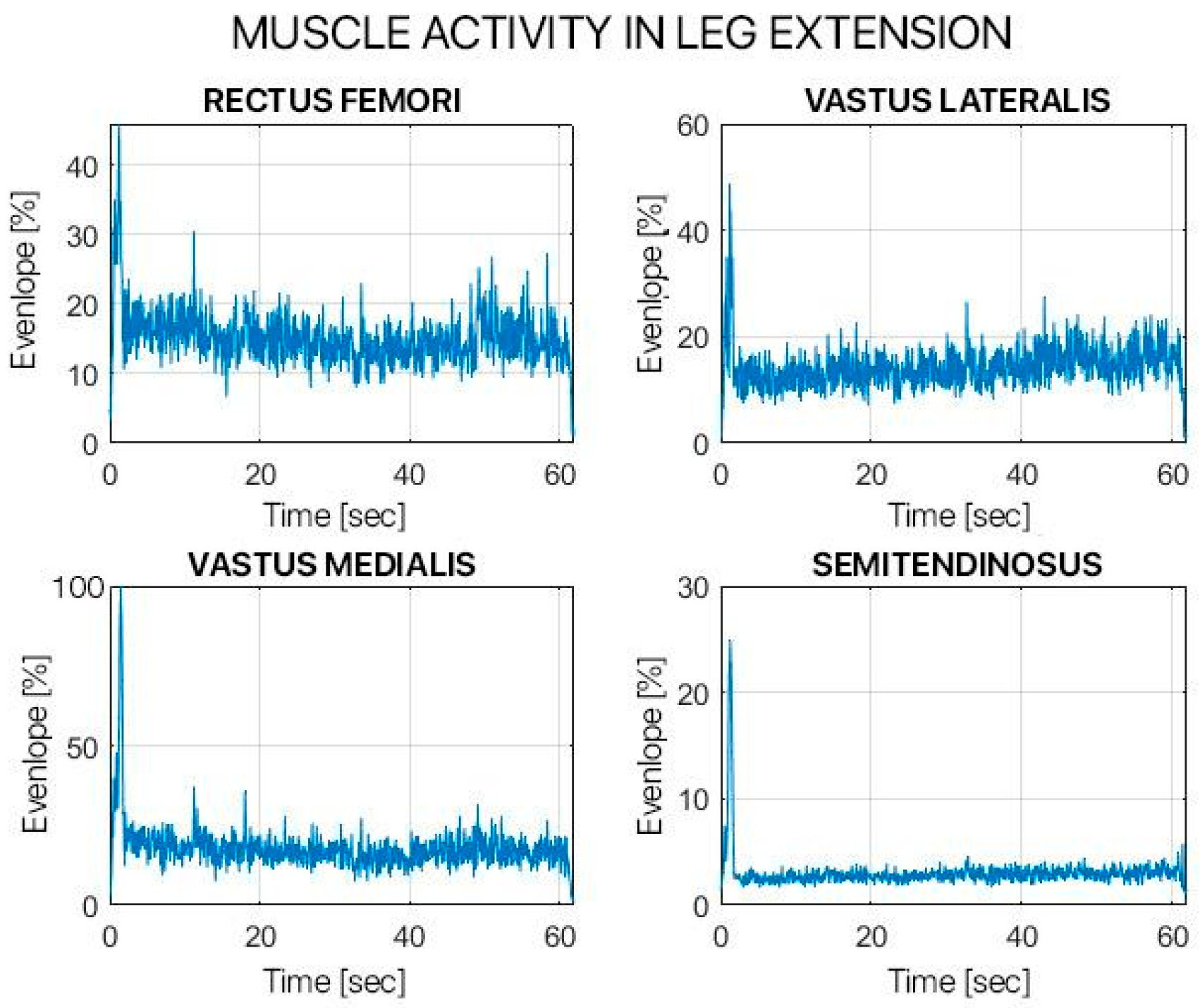 Children 12 00533 g008