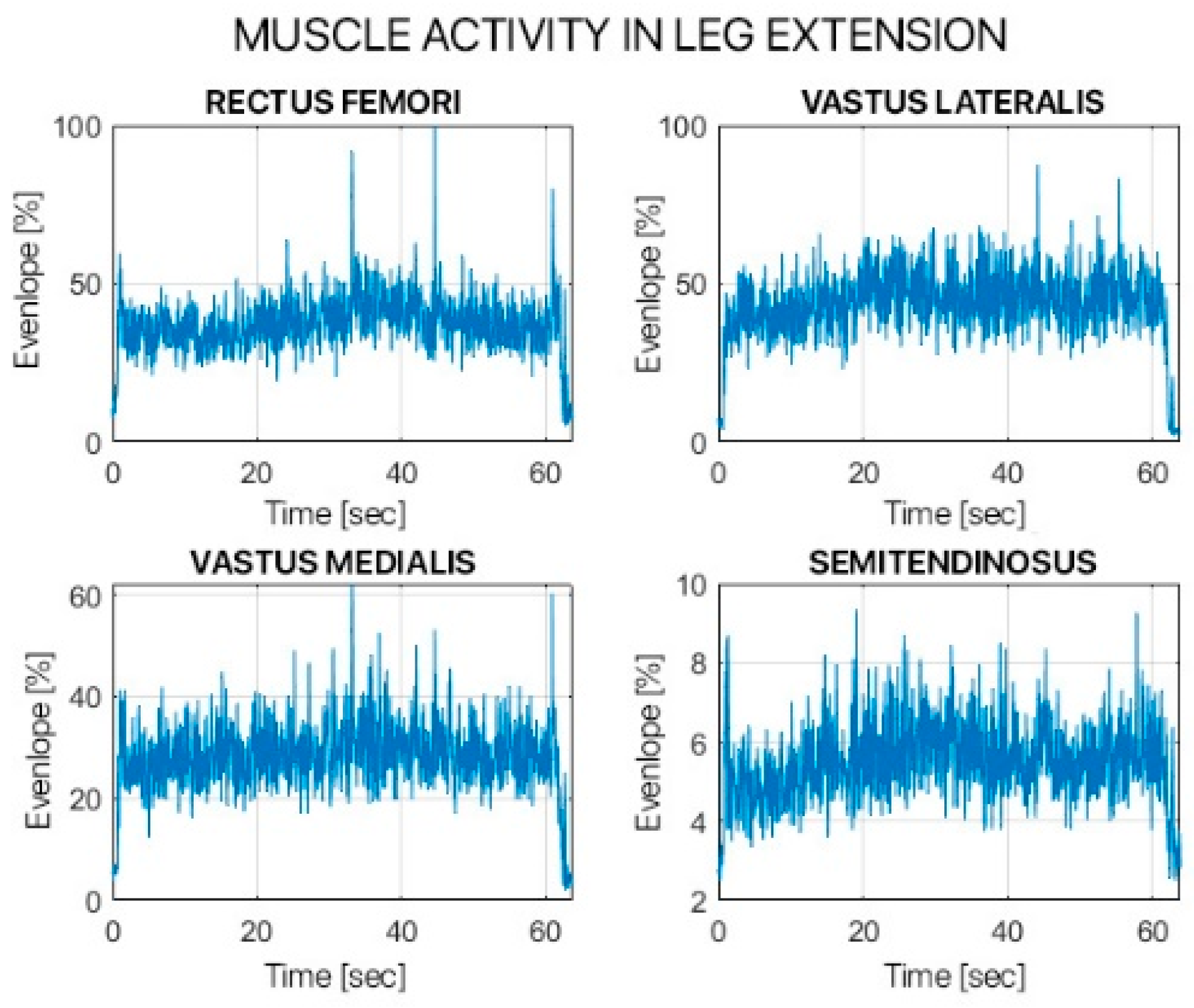 Children 12 00533 g009