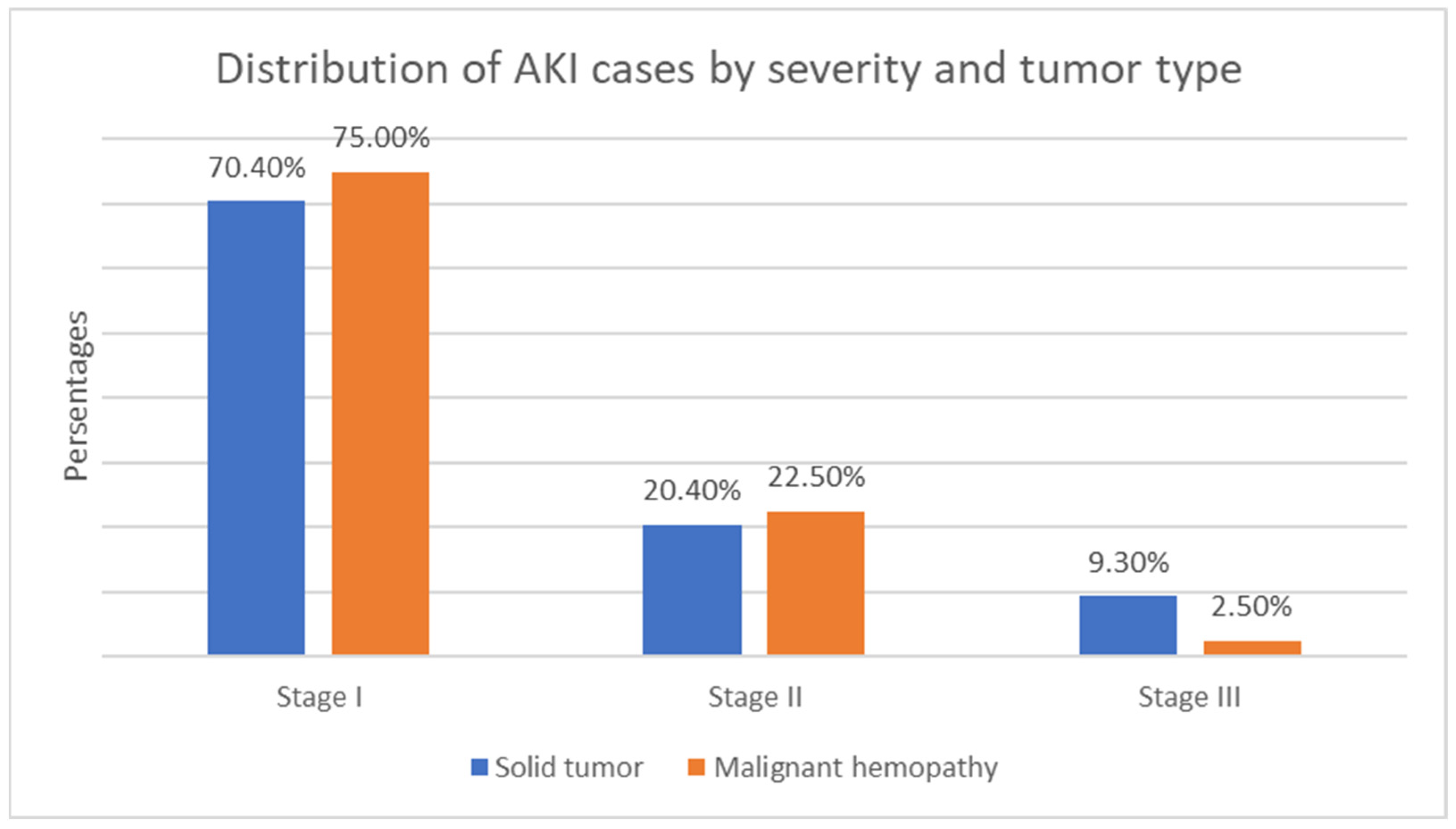 Children 12 00540 g008