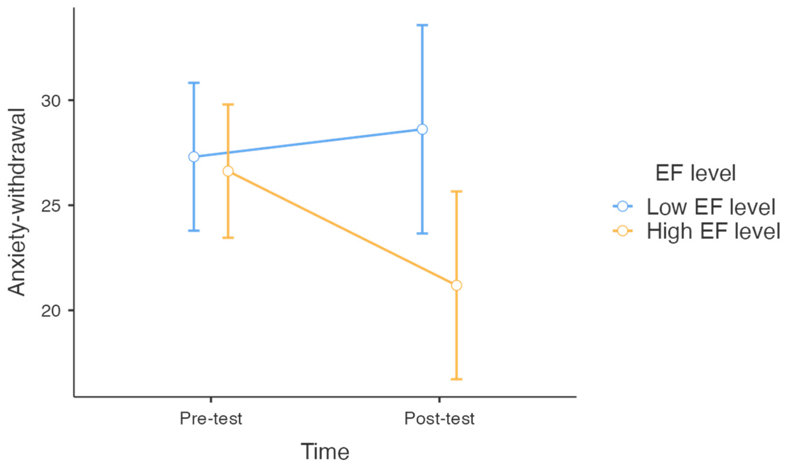 Children 12 00551 g001