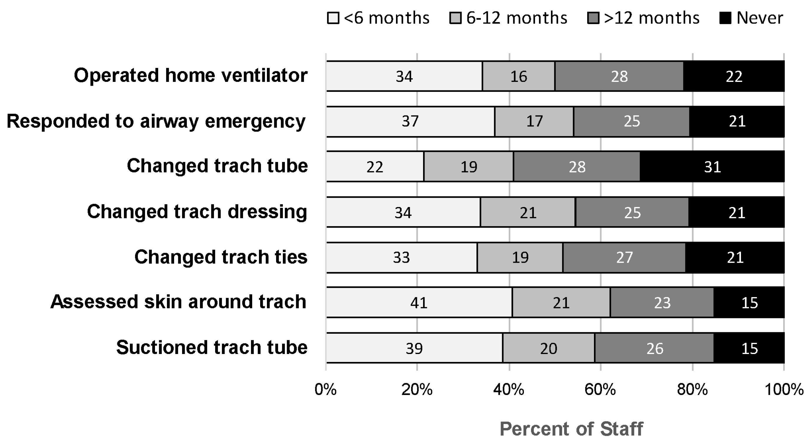 Children 12 00552 g001