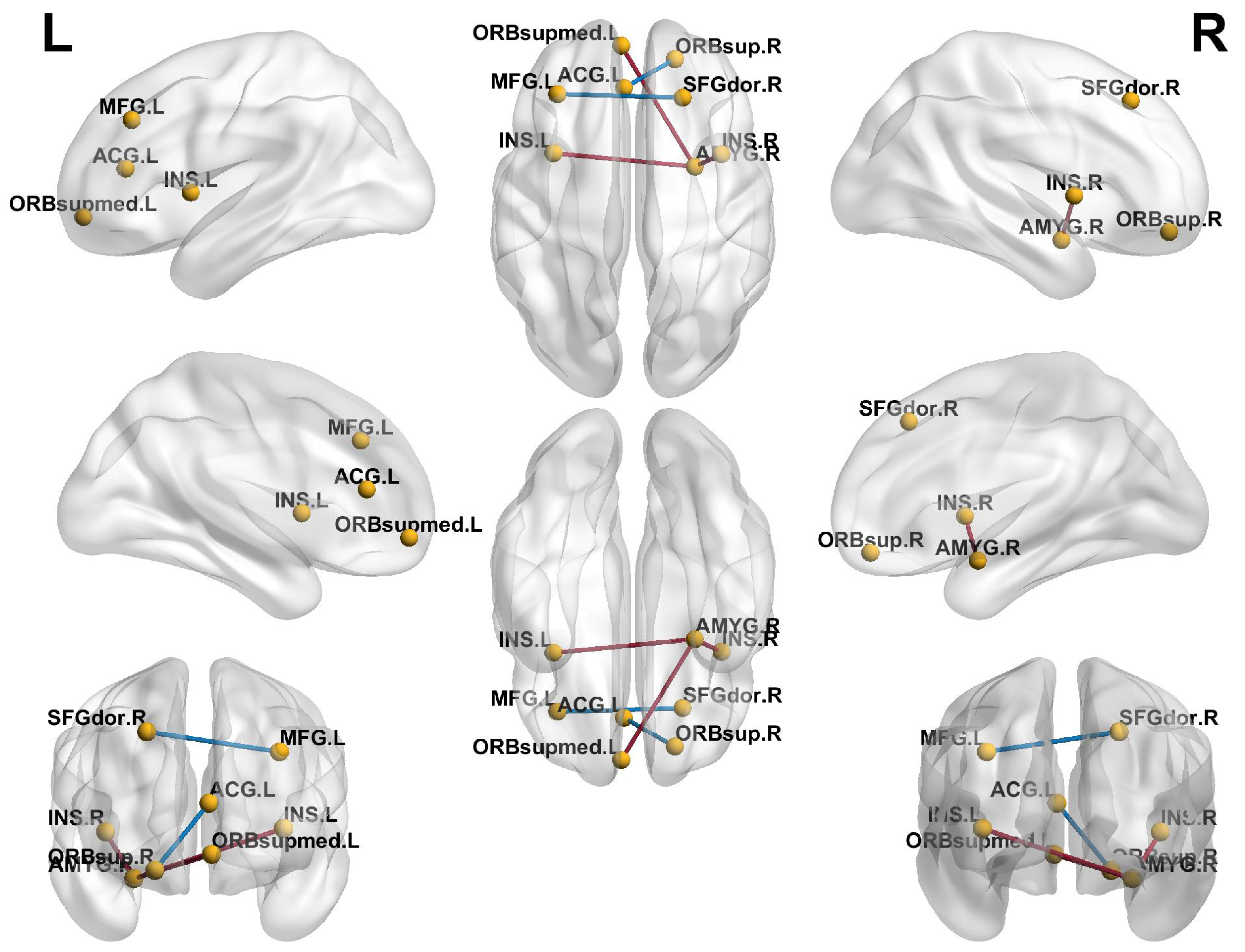 Children 12 00565 g002