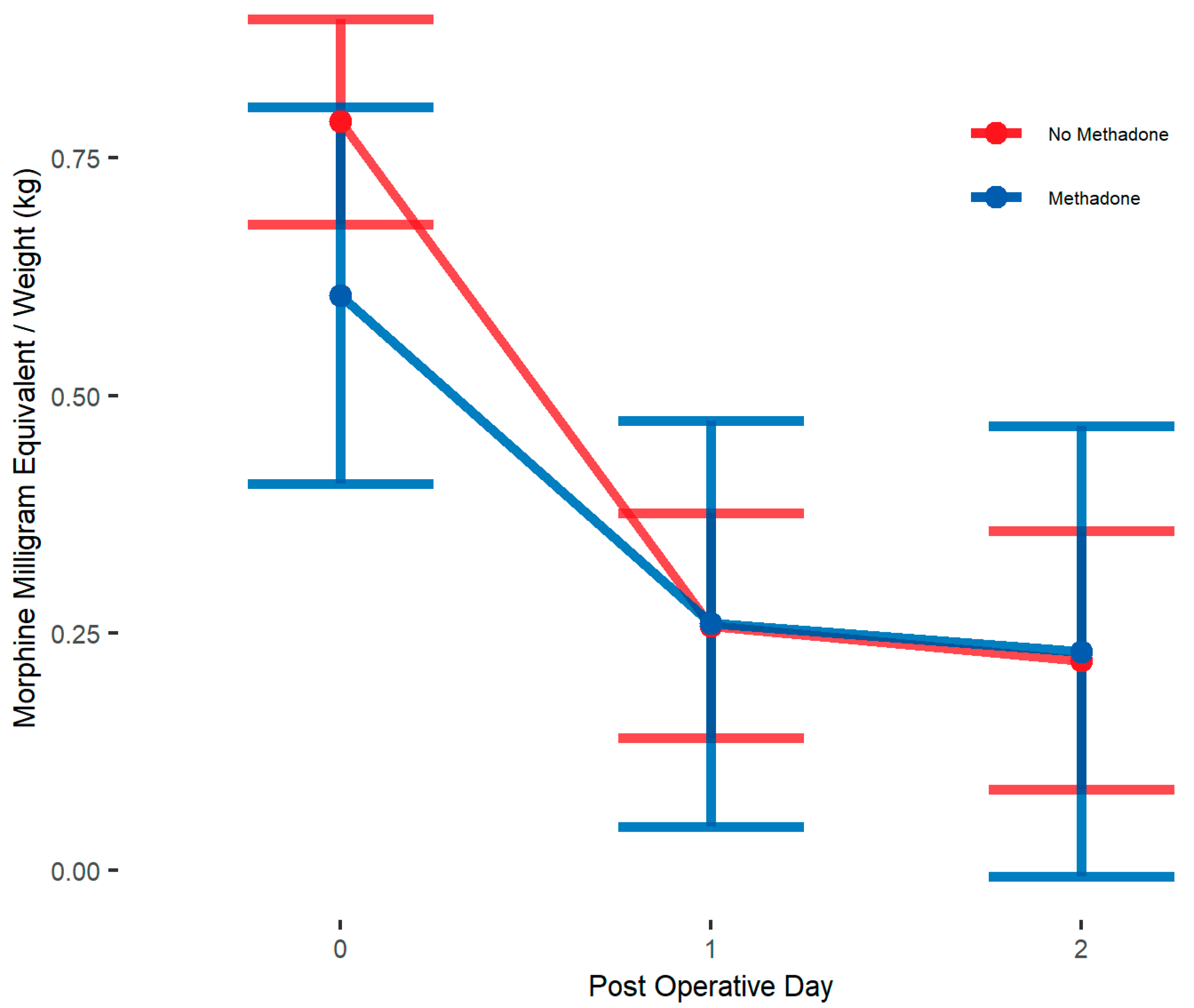 Children 12 00567 g001