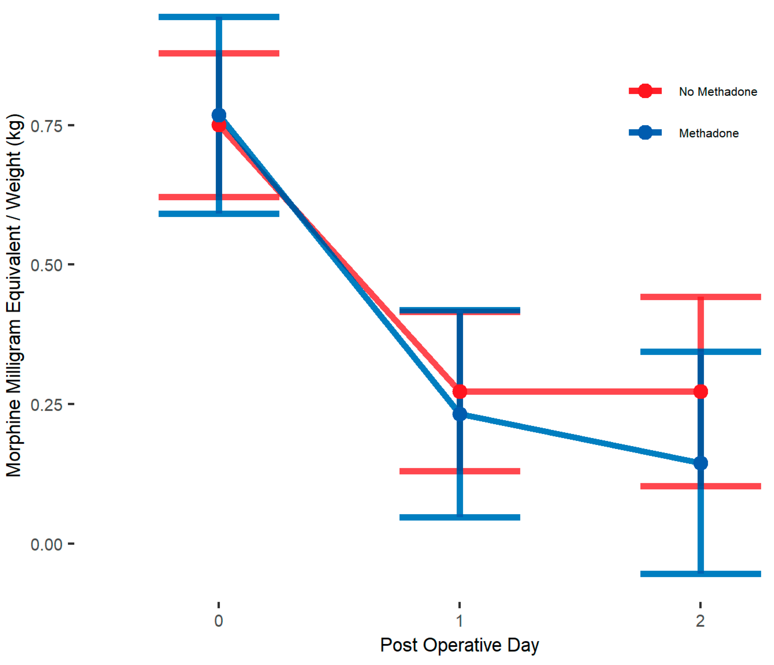 Children 12 00567 g002