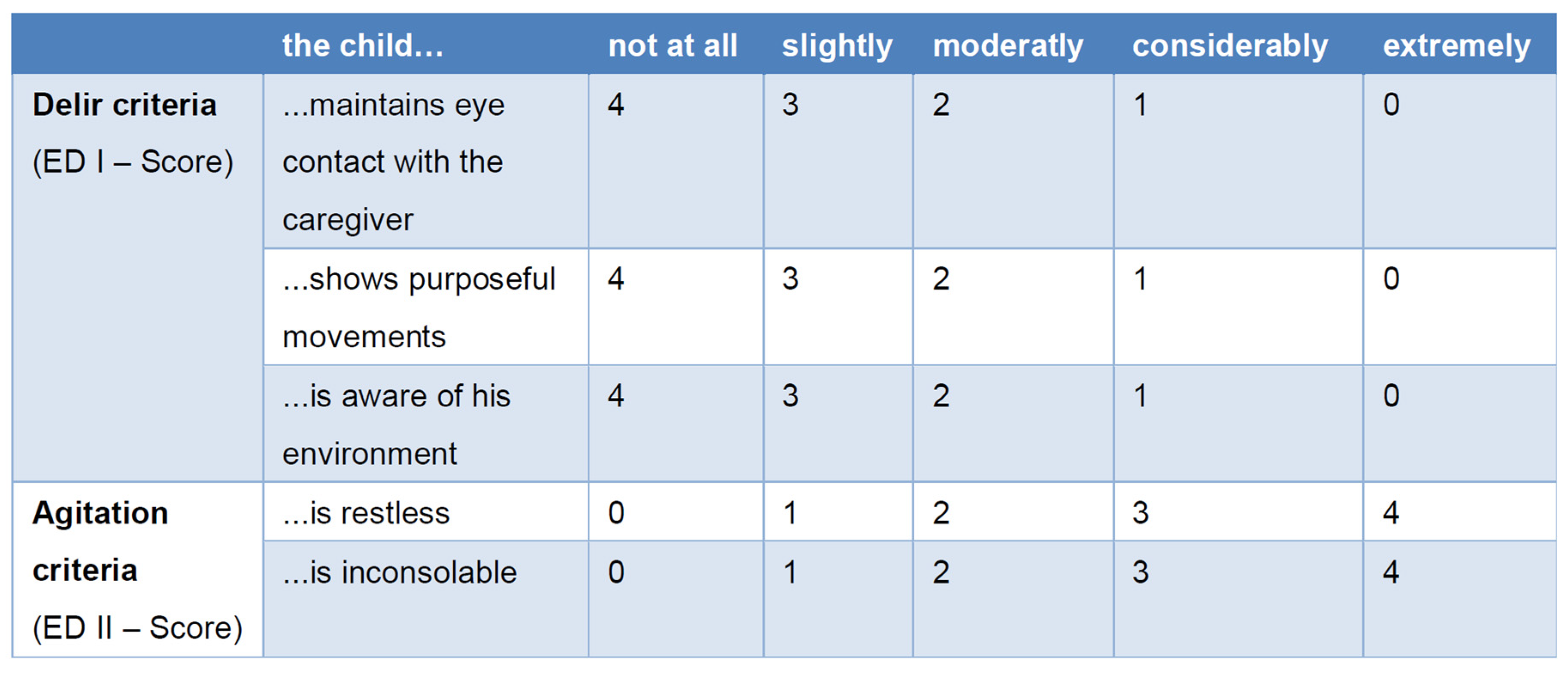 Children 12 00568 g002