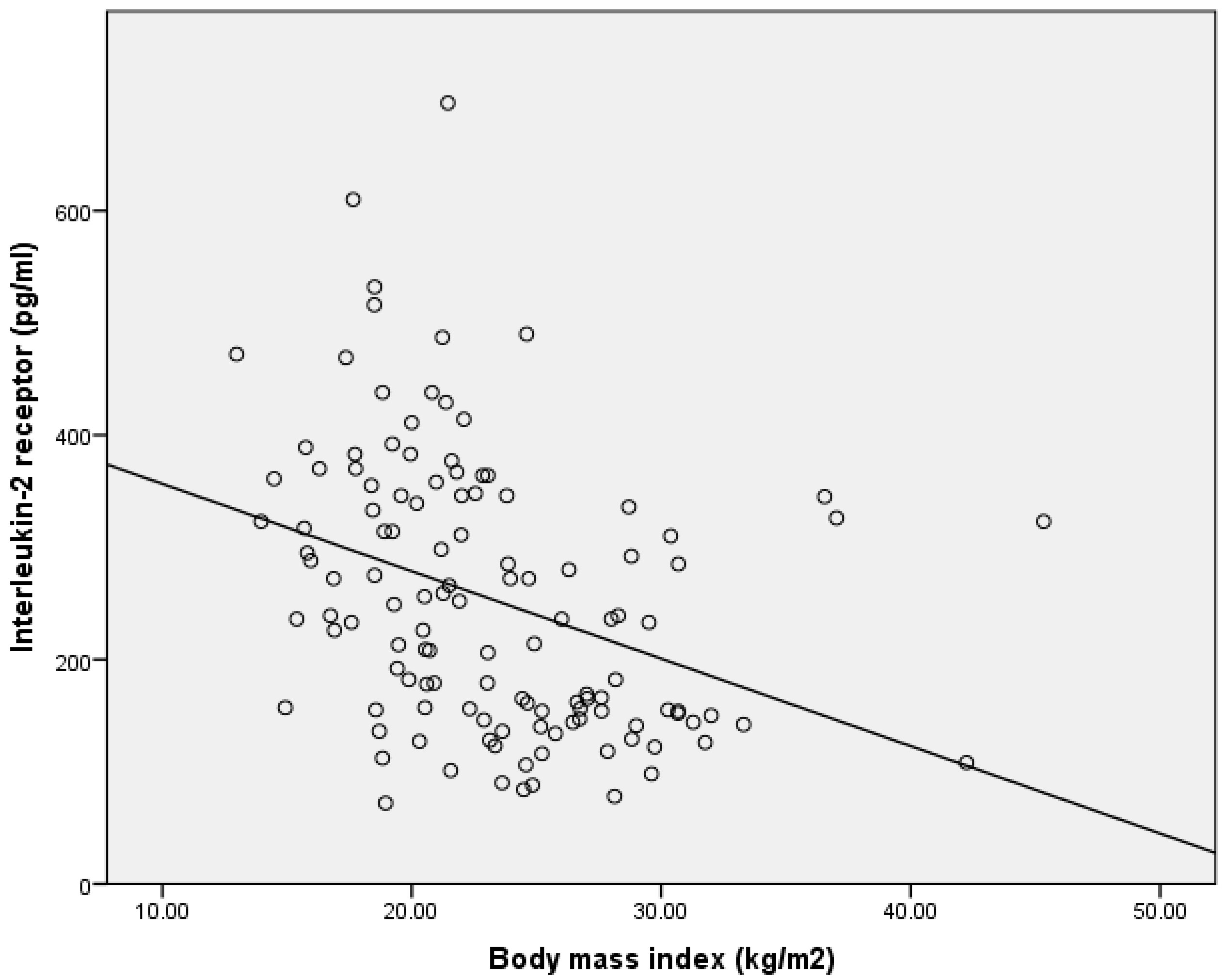 Children 12 00569 g001