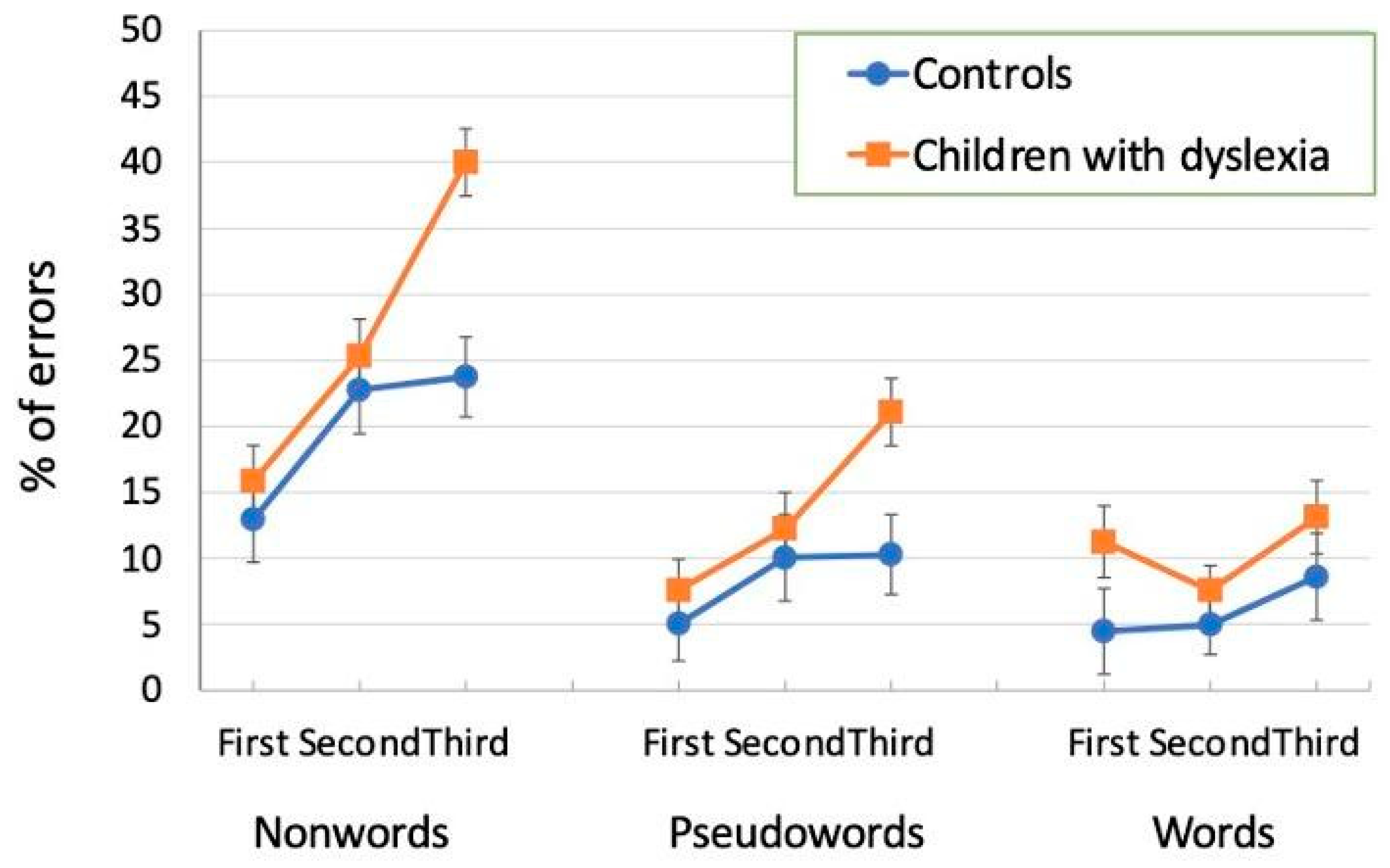 Children 12 00572 g002