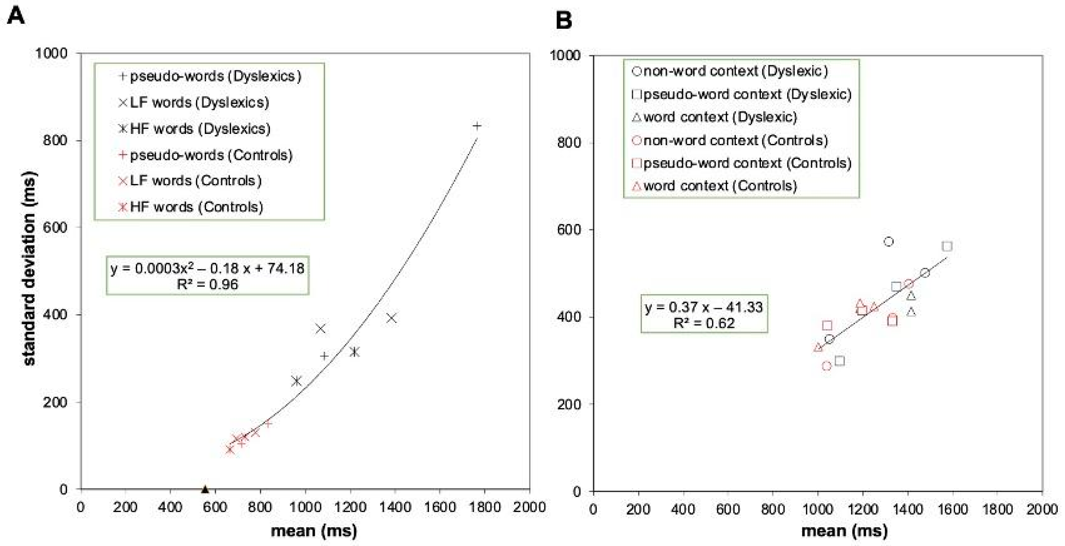 Children 12 00572 g004