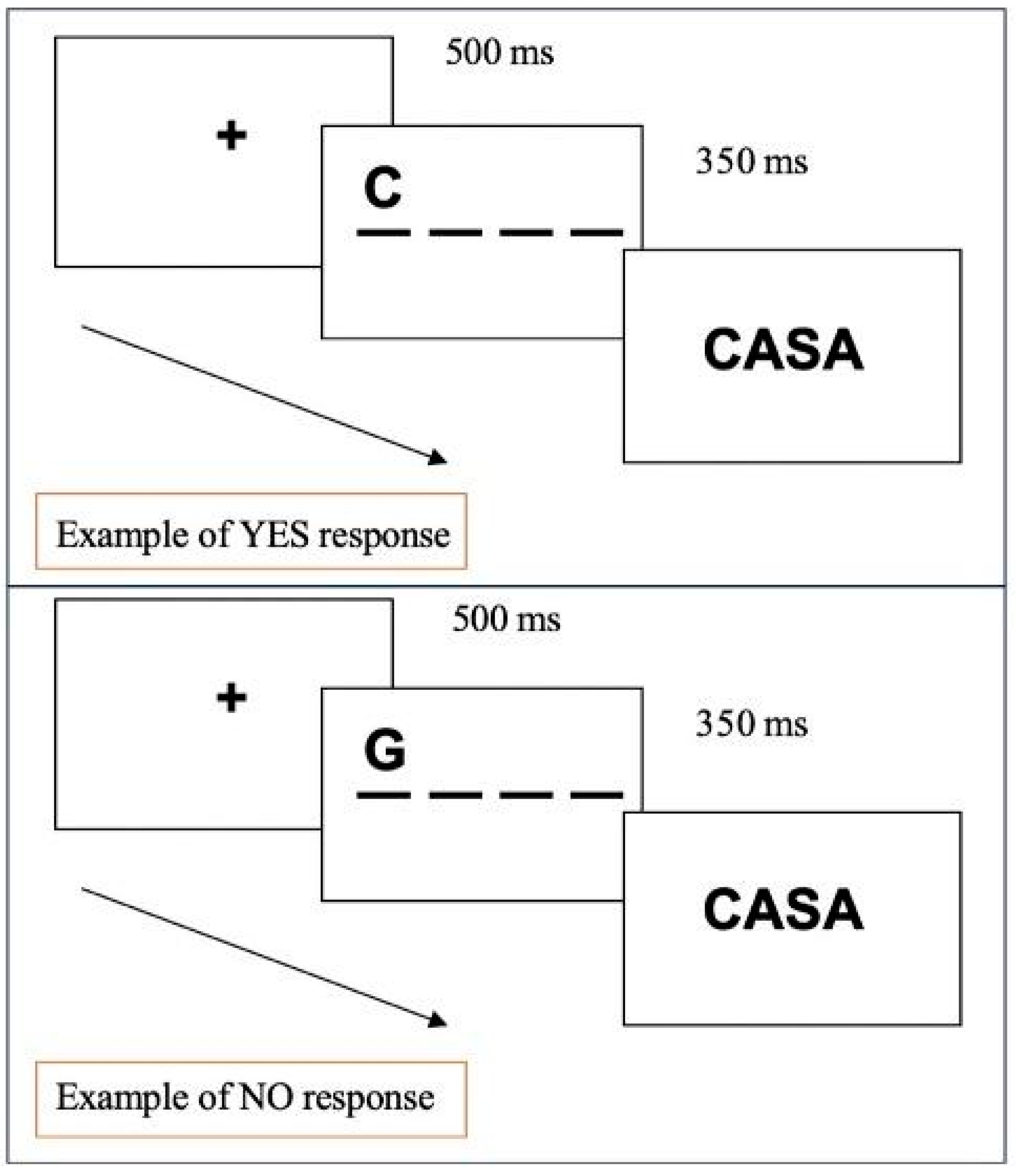 Children 12 00572 g005