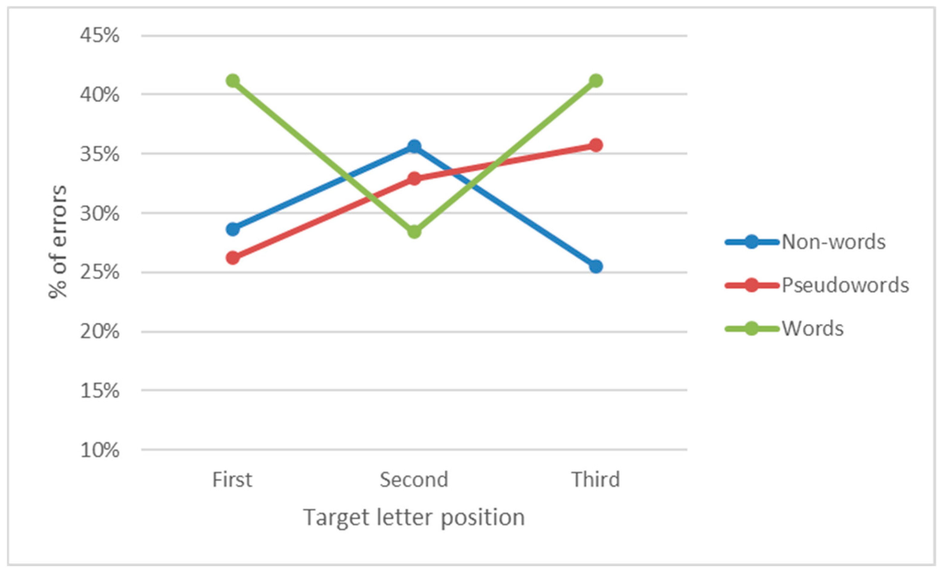 Children 12 00572 g006