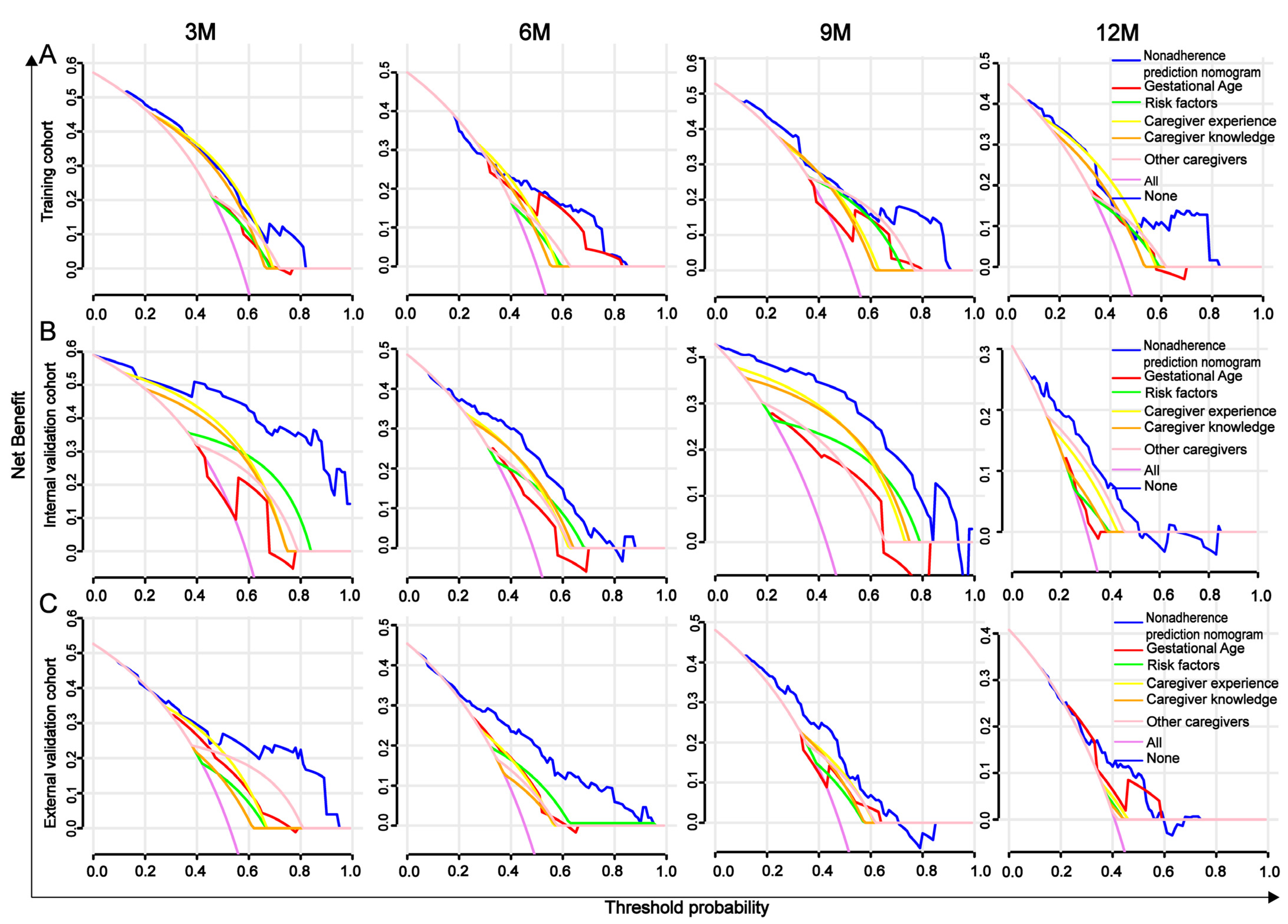 Children 12 00583 g008