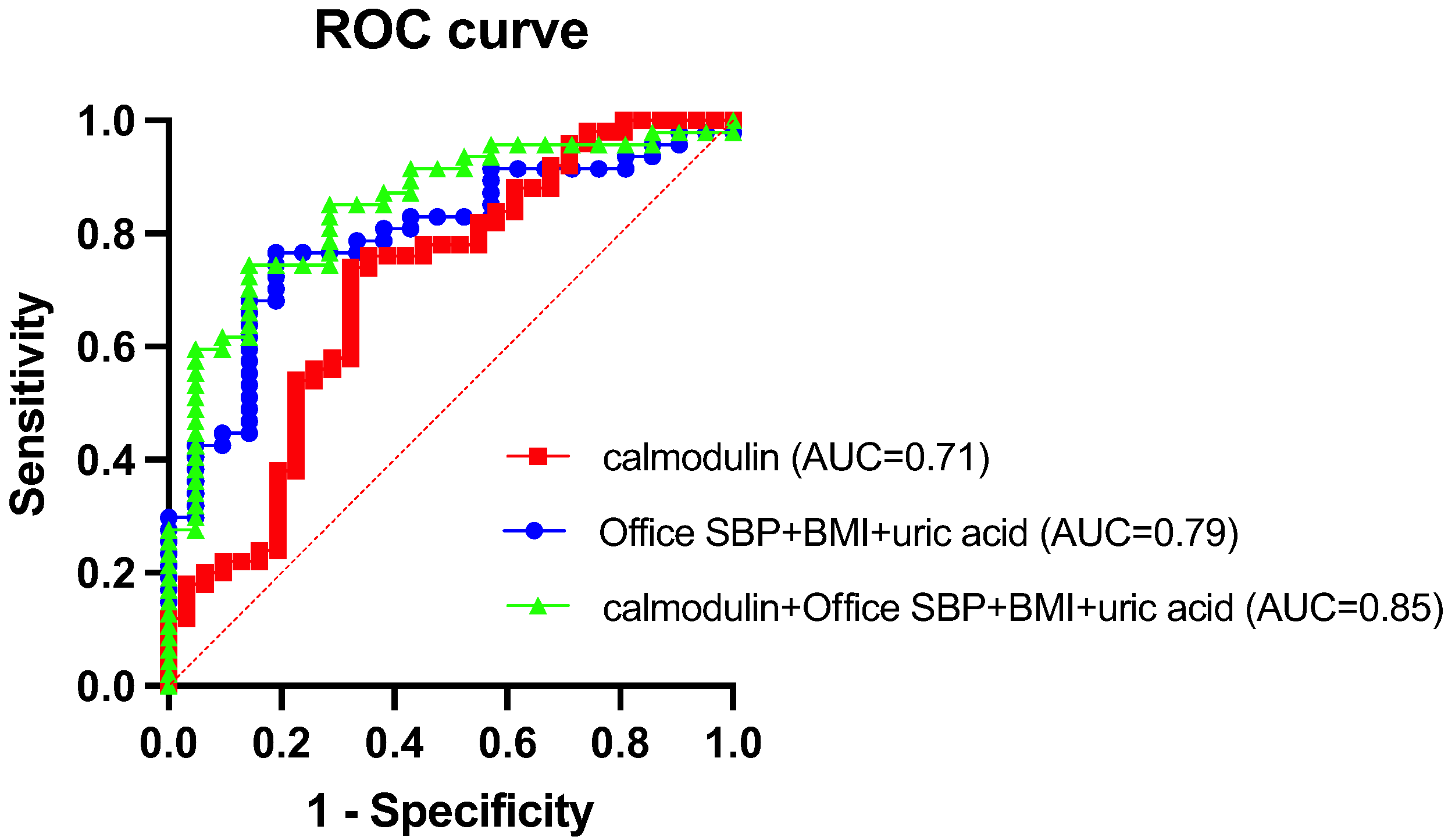 Children 12 00599 g002