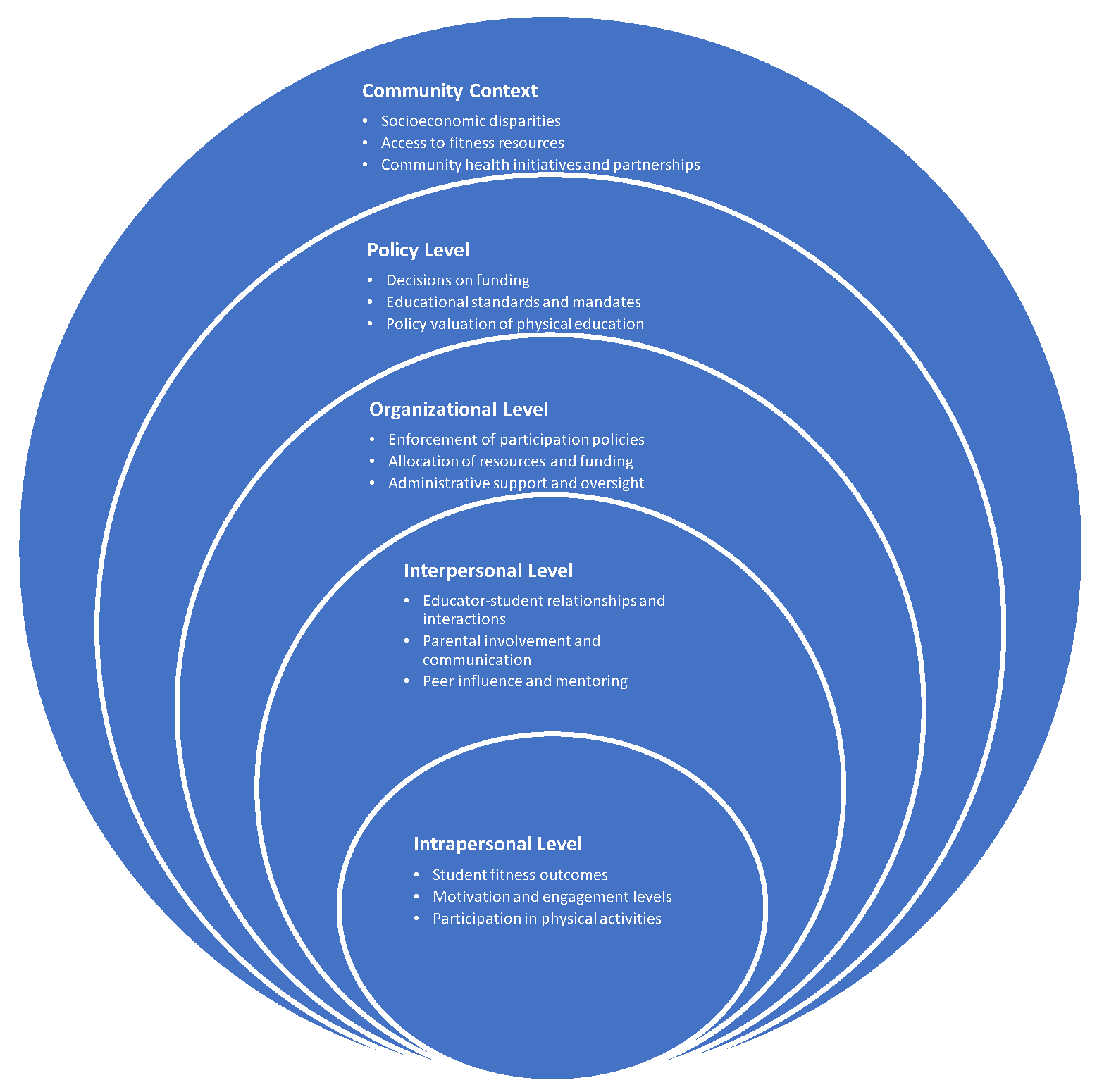 Children 12 00603 g002