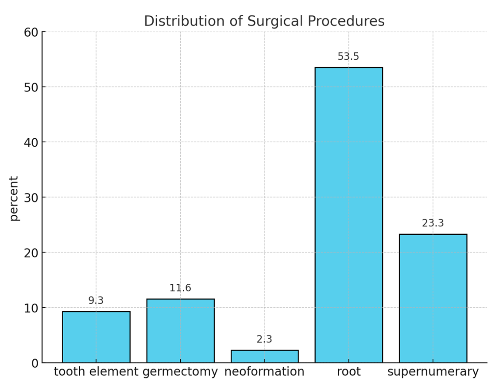 Children 12 00604 g001