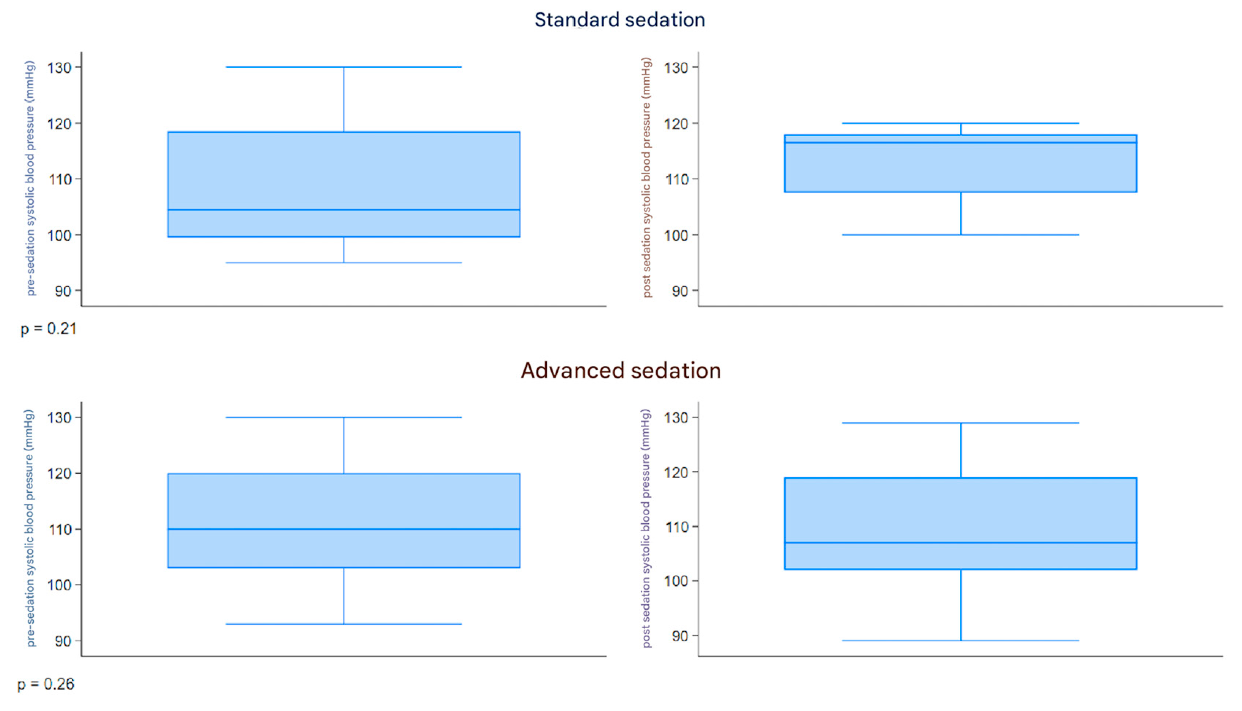 Children 12 00604 g003