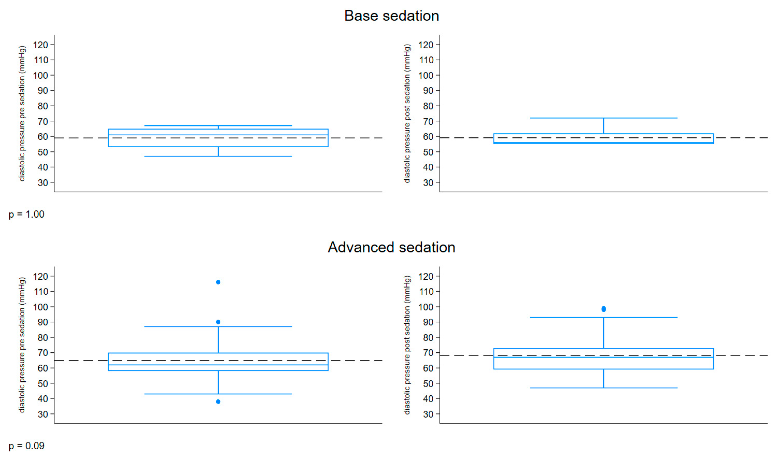 Children 12 00604 g004