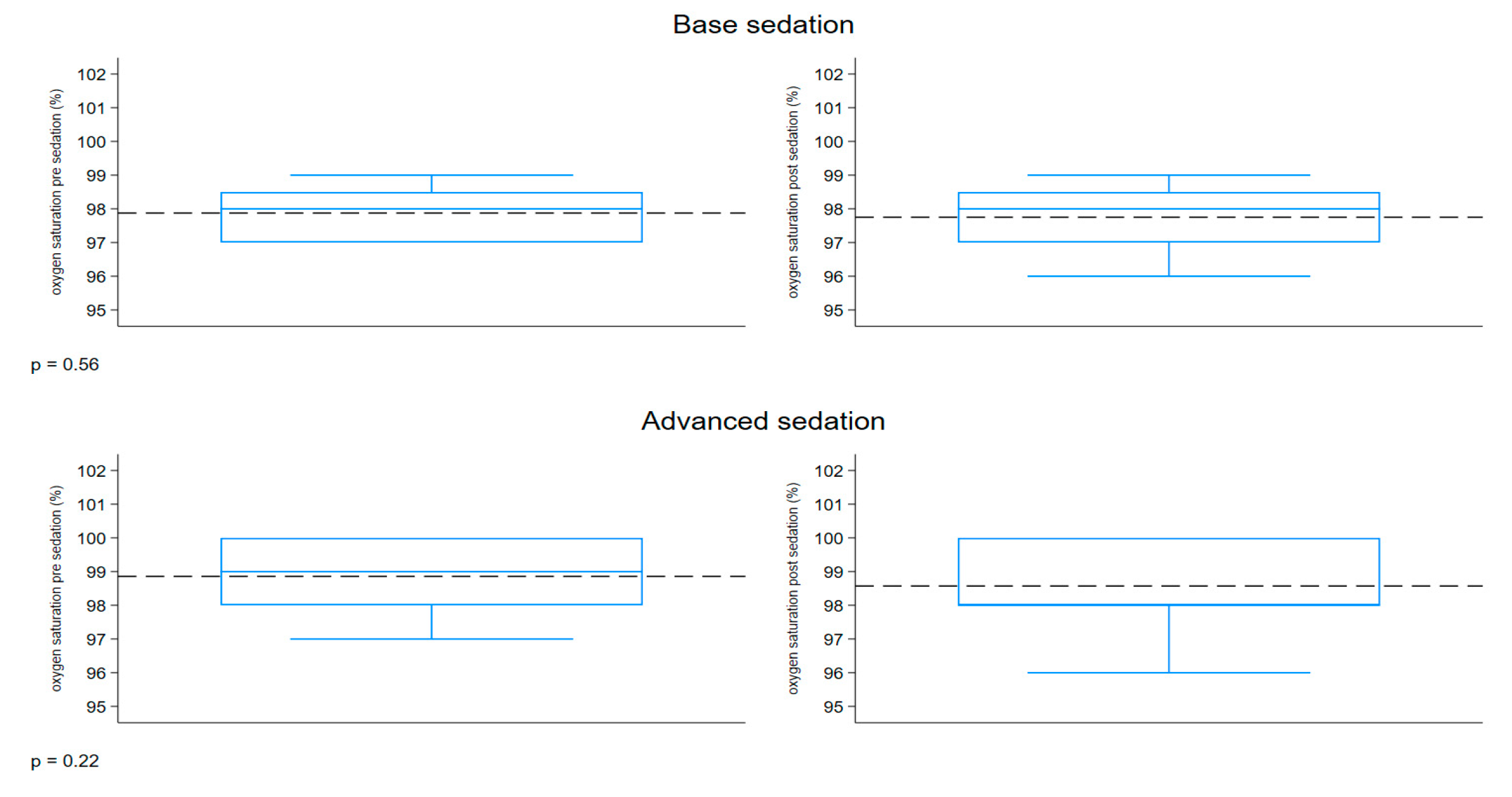 Children 12 00604 g006