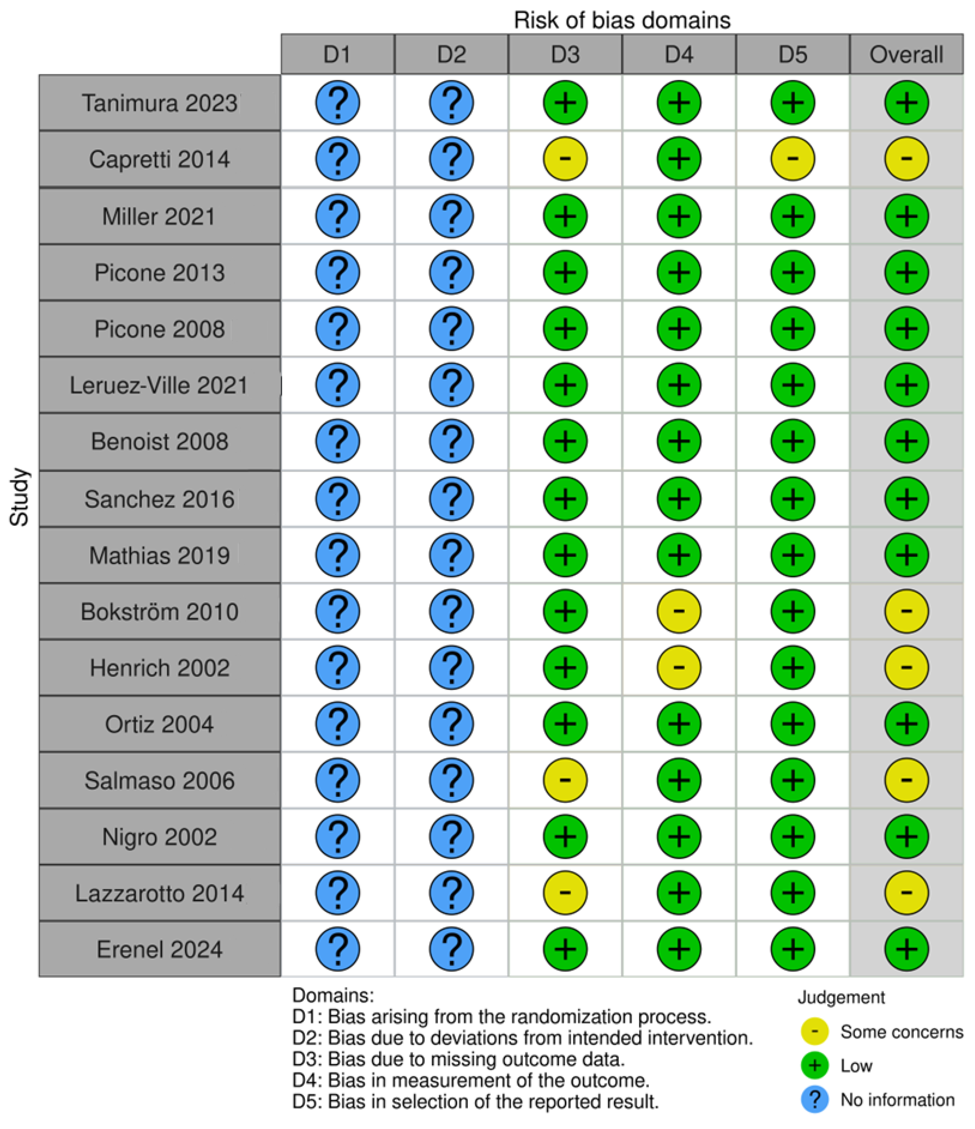 Children 12 00607 g003