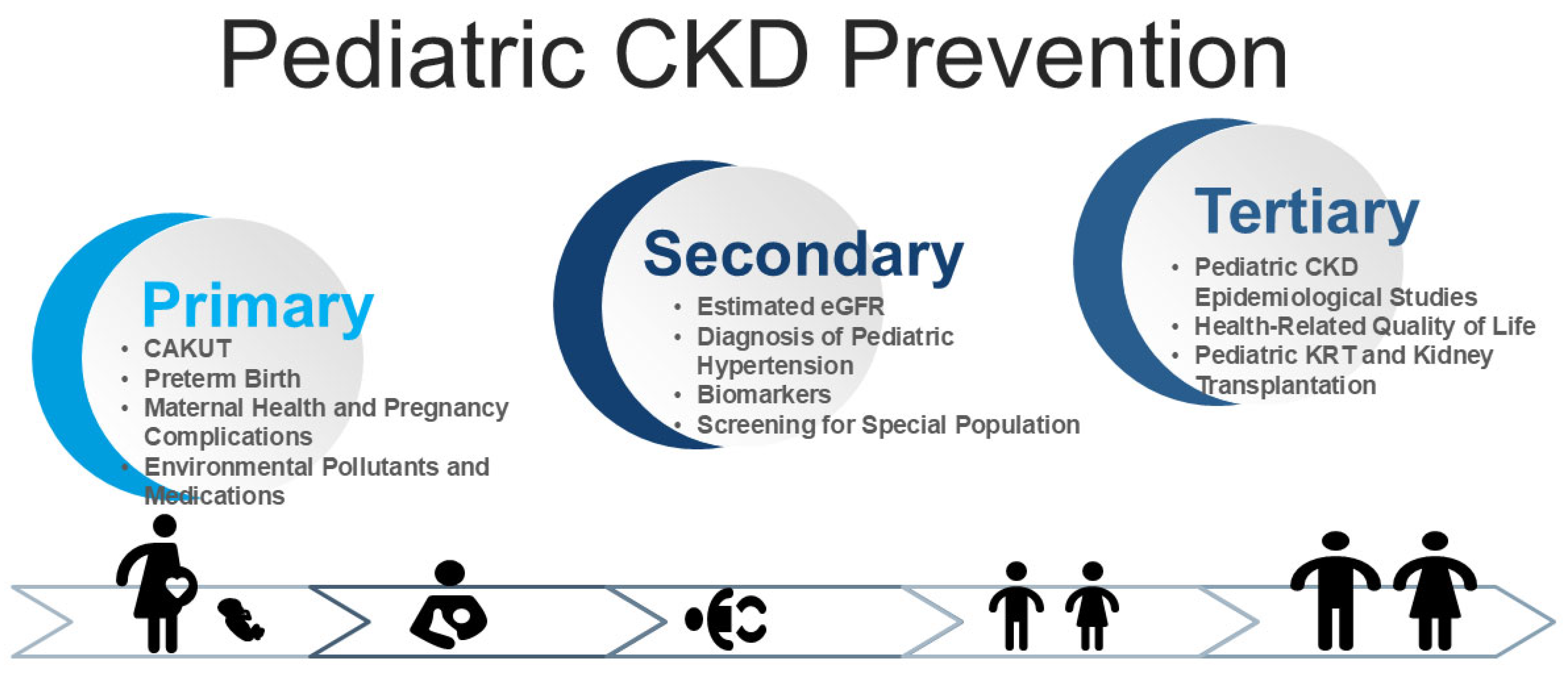 Children 12 00614 g001