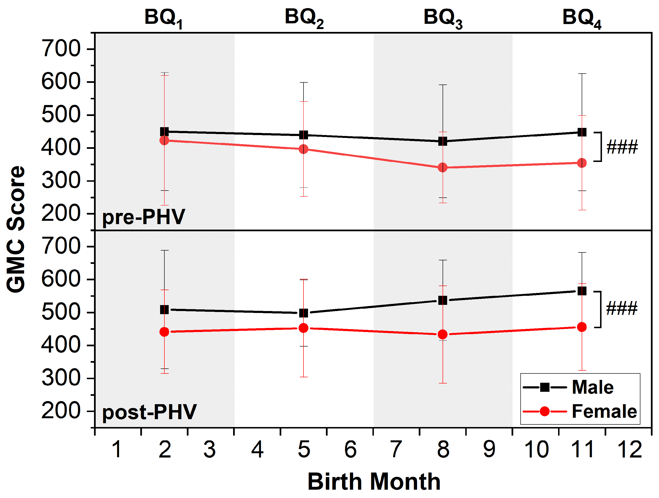Children 12 00619 g002