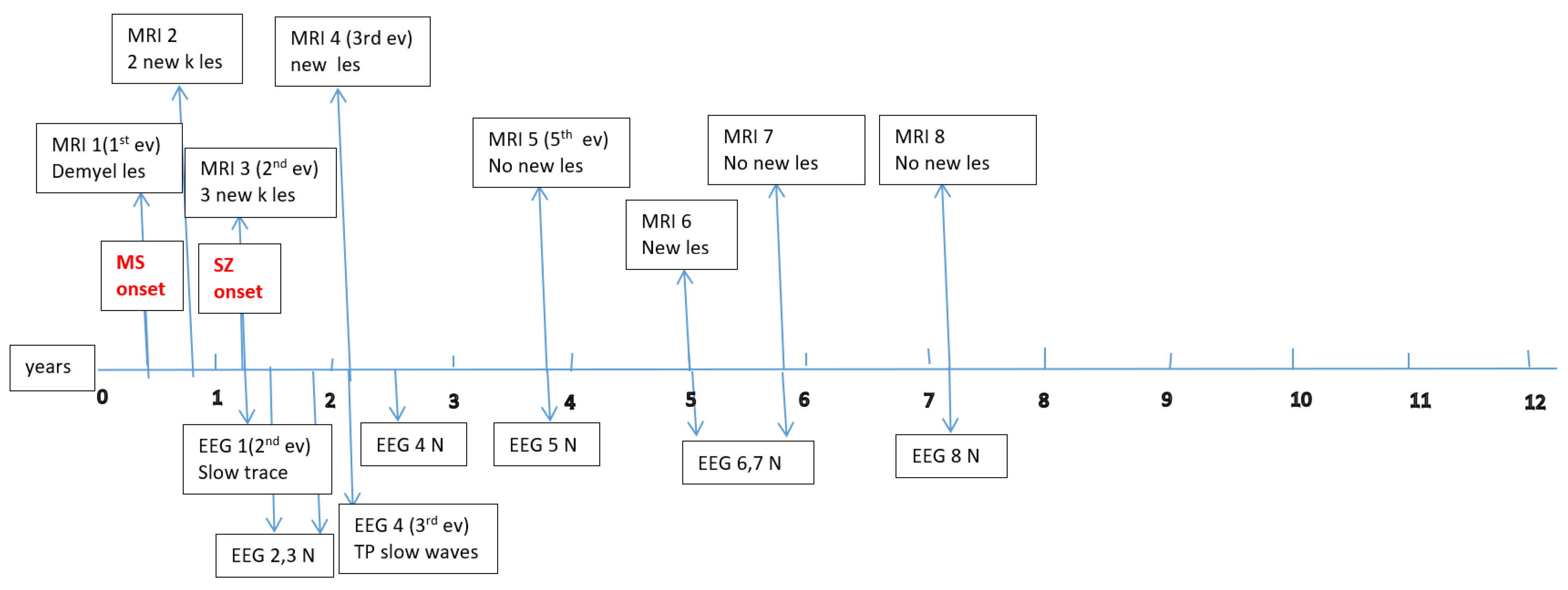 Children 12 00631 g0a1
