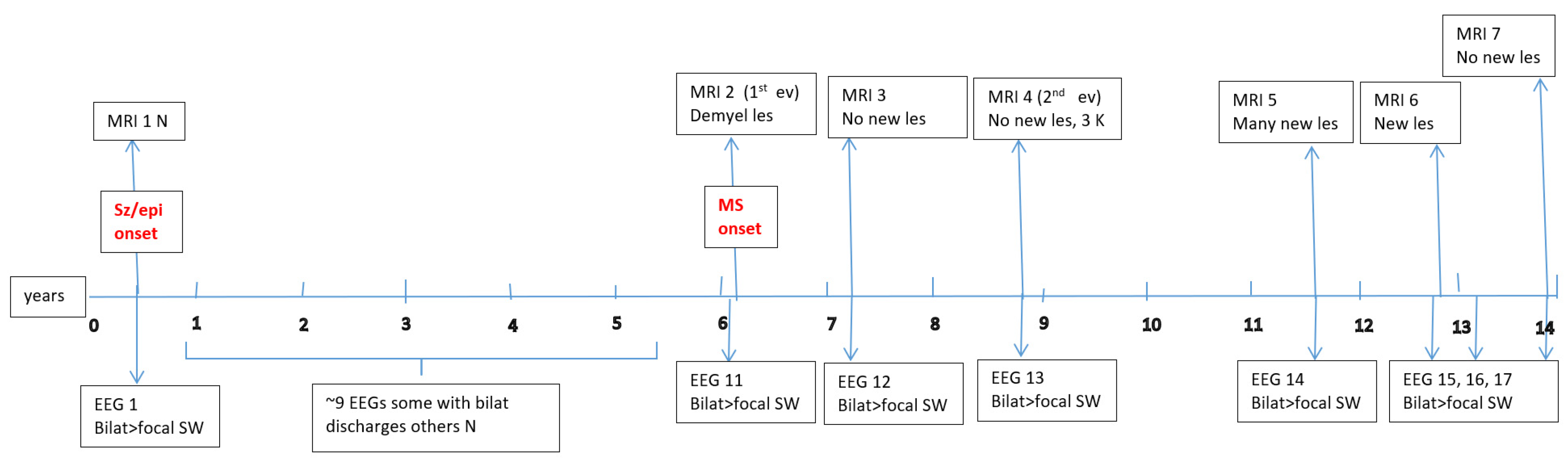 Children 12 00631 g0a2