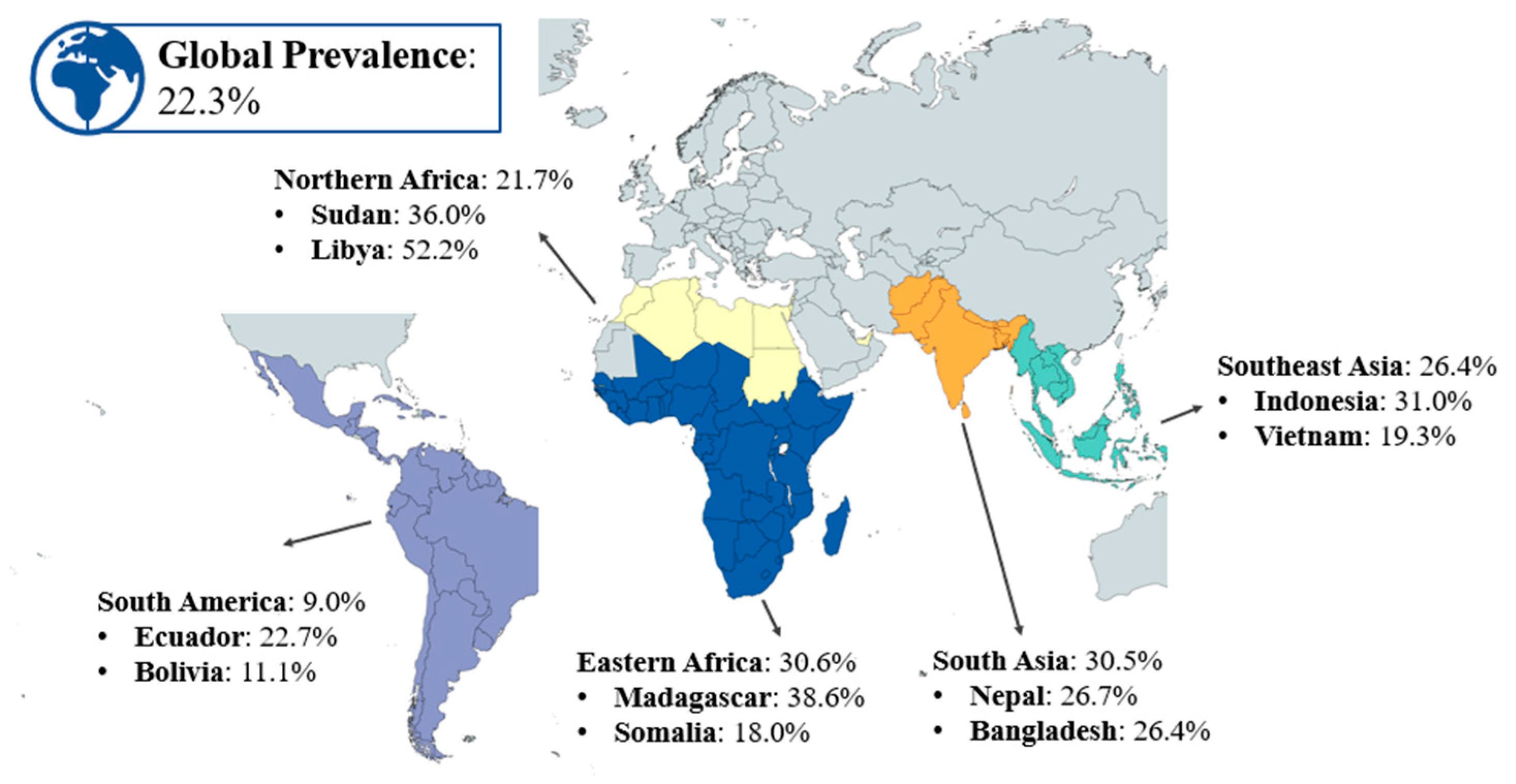 Children 12 00641 g001
