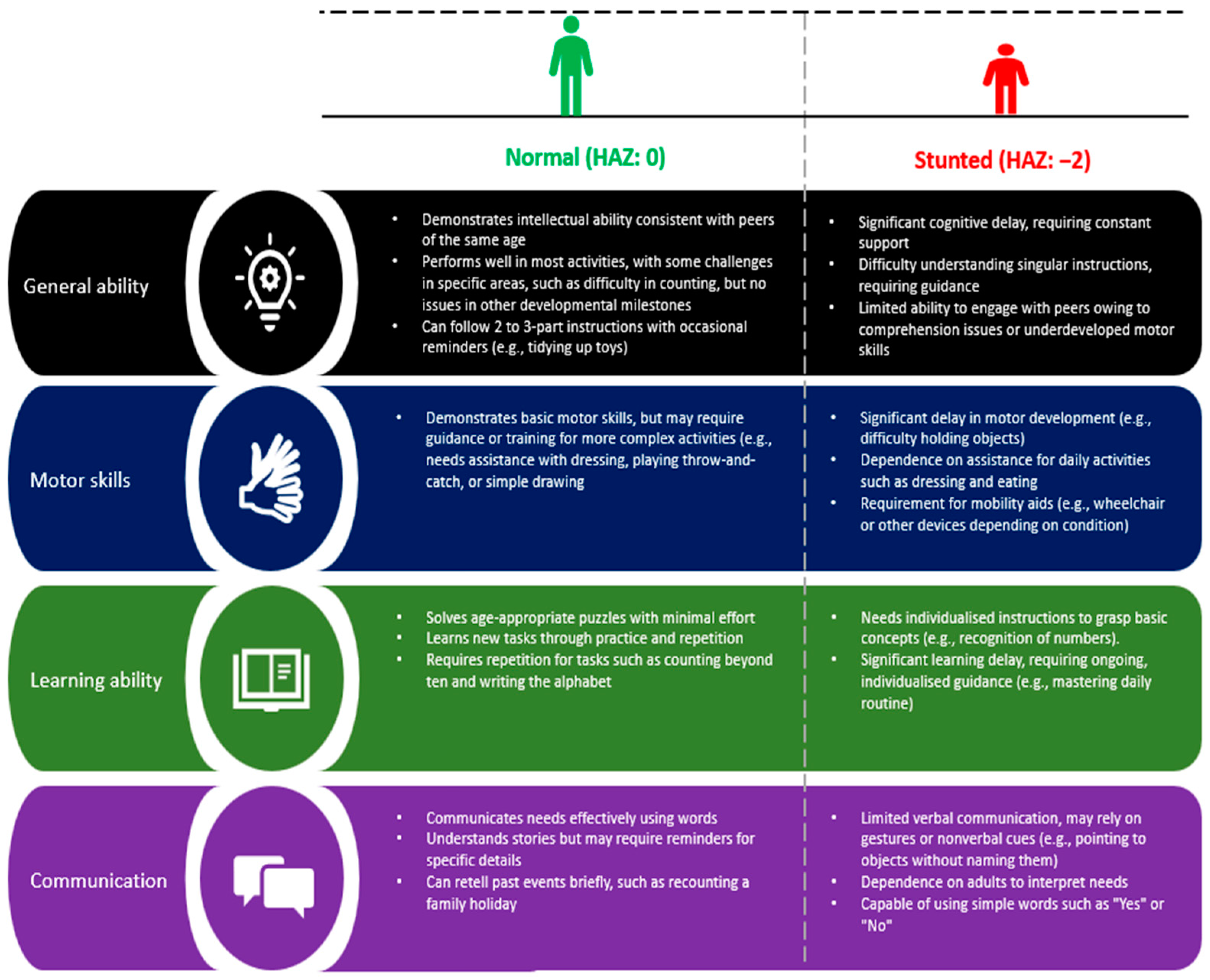 Children 12 00641 g004