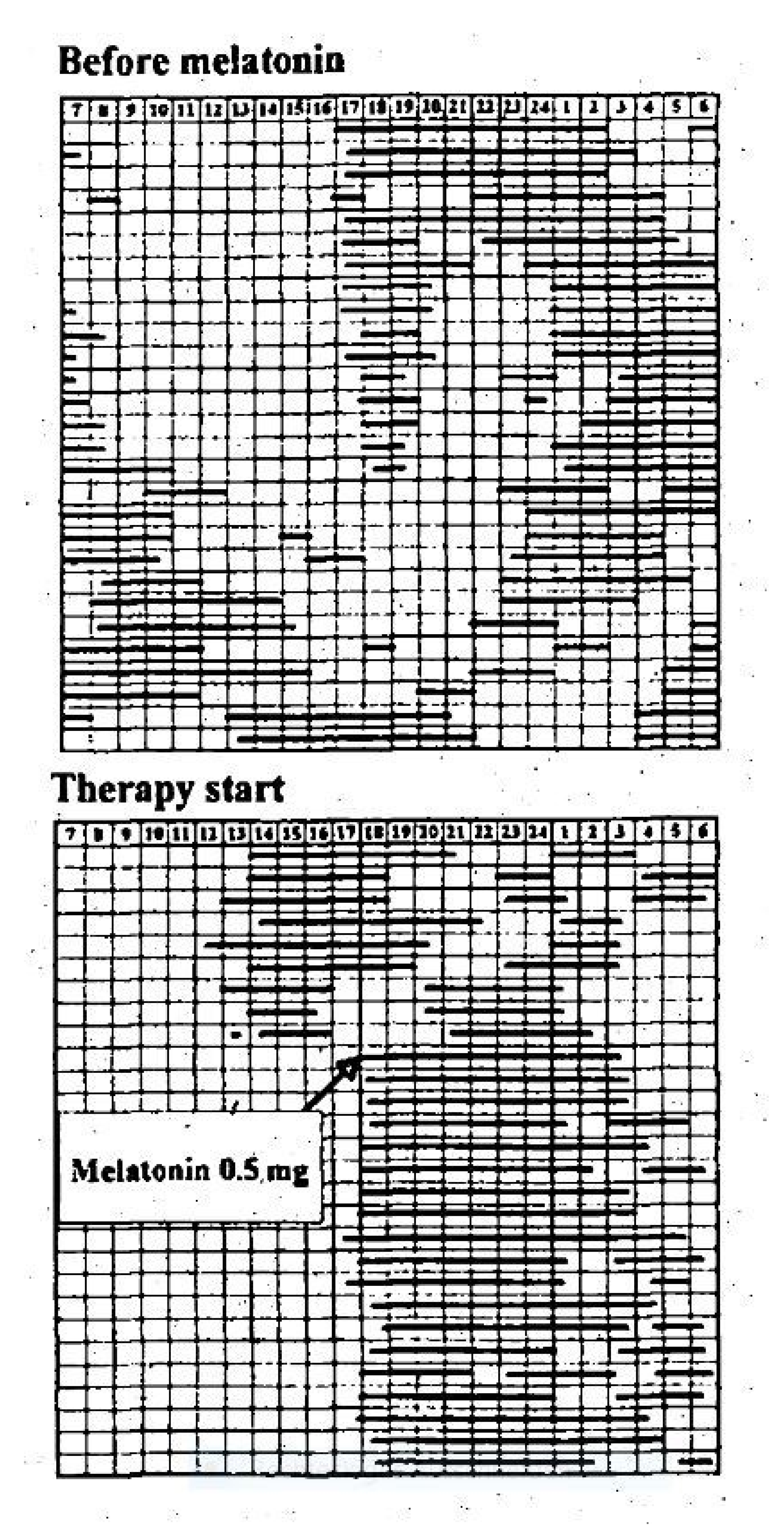 Children 12 00648 g001