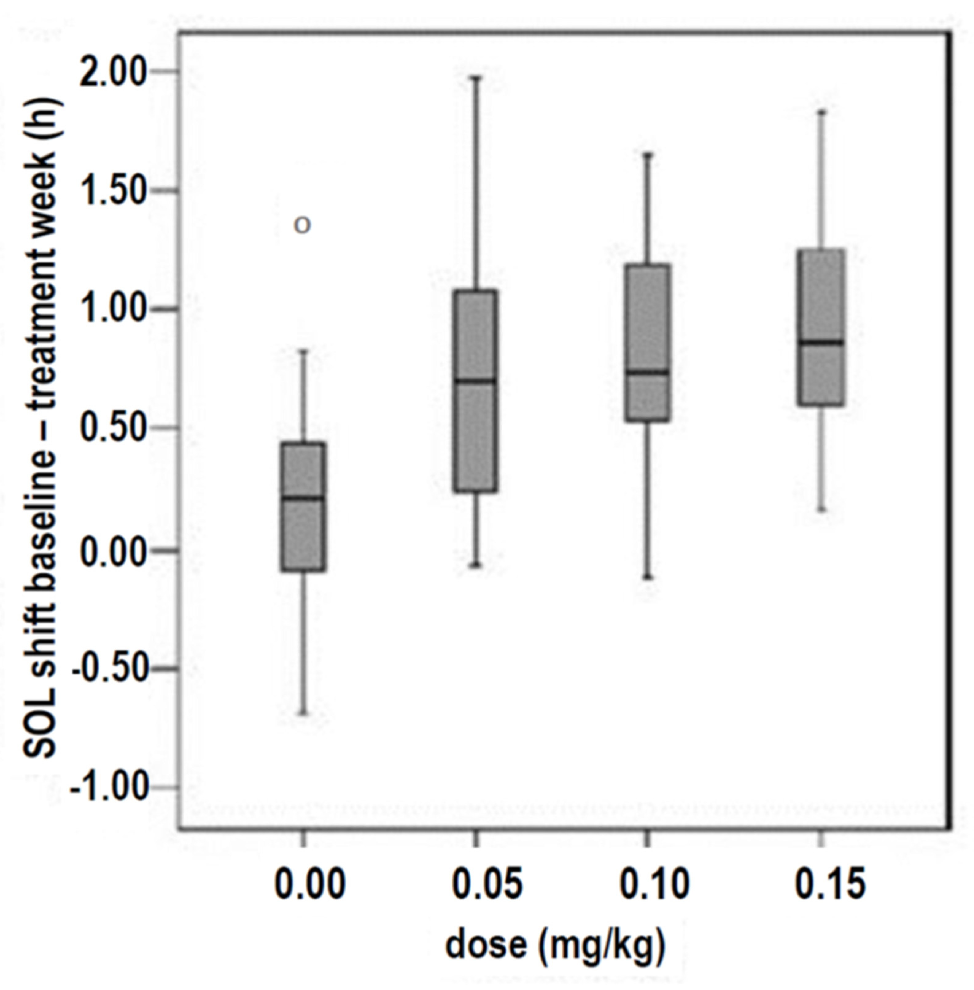 Children 12 00648 g002
